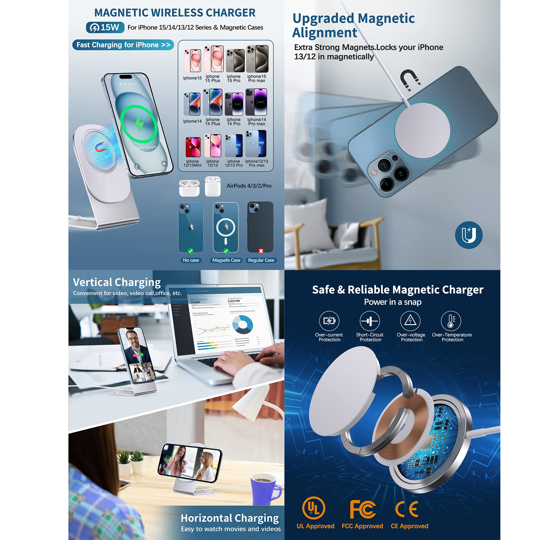 Magnetic Wireless Charger
