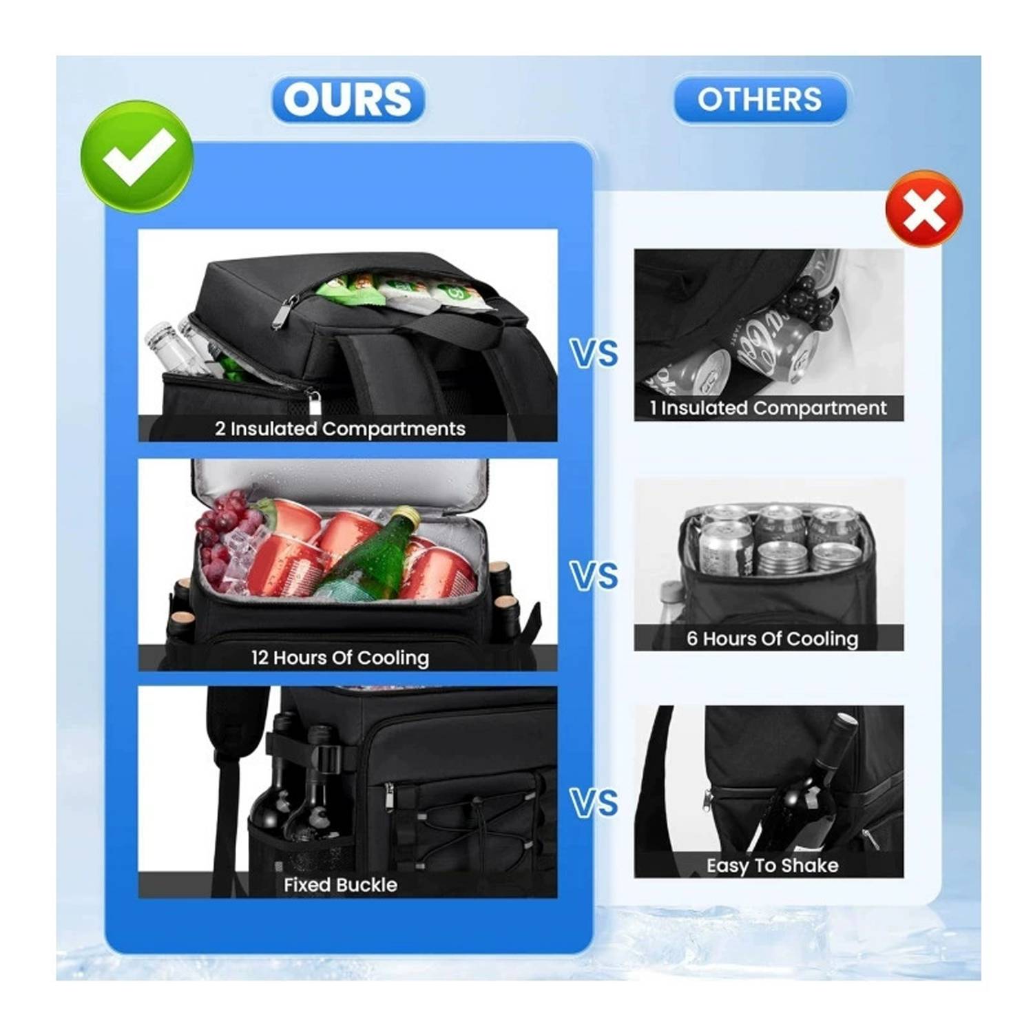 35L Lightweight Leakproof Cooler Backpack for Camping 1