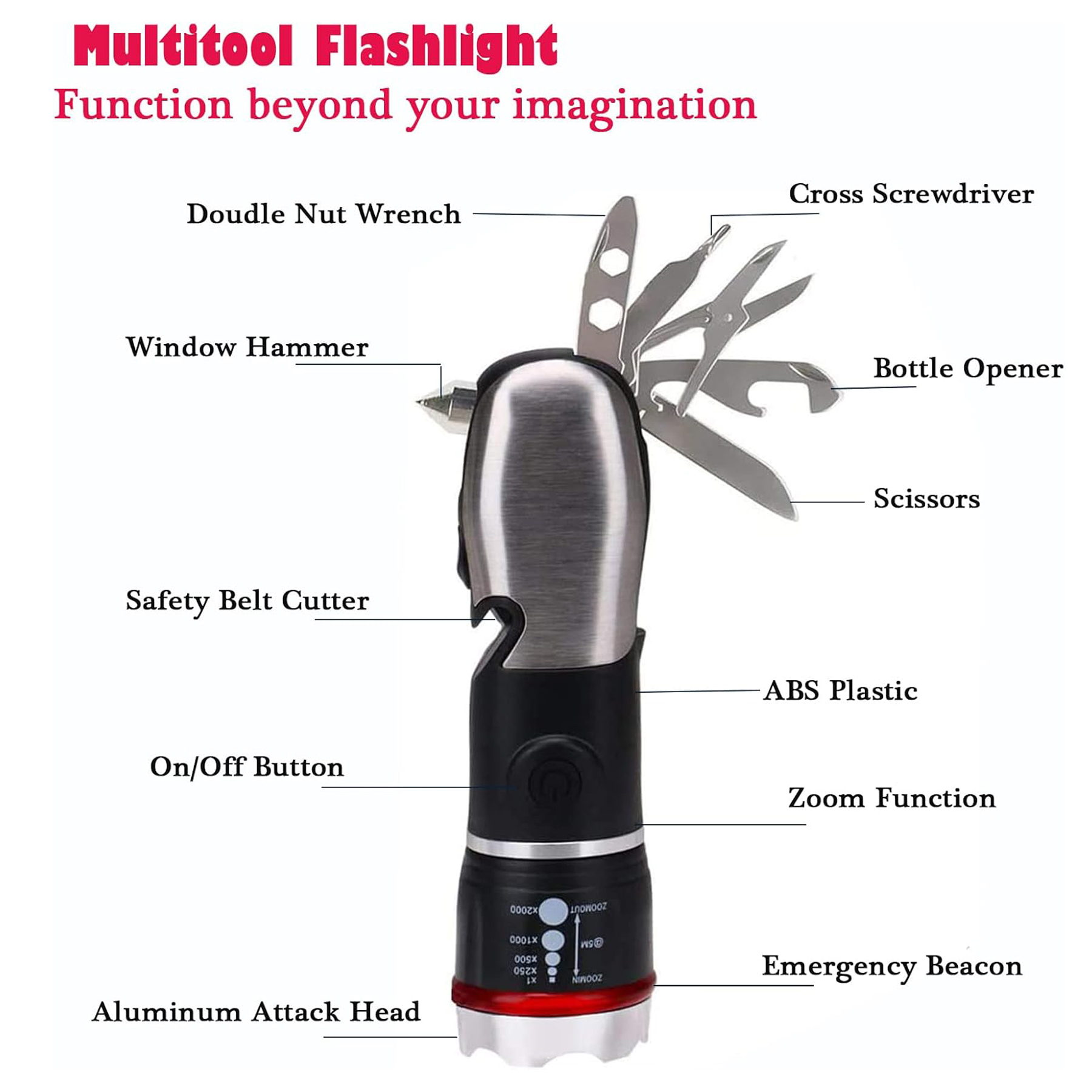 Multi-Tool with LED Flashlight 3