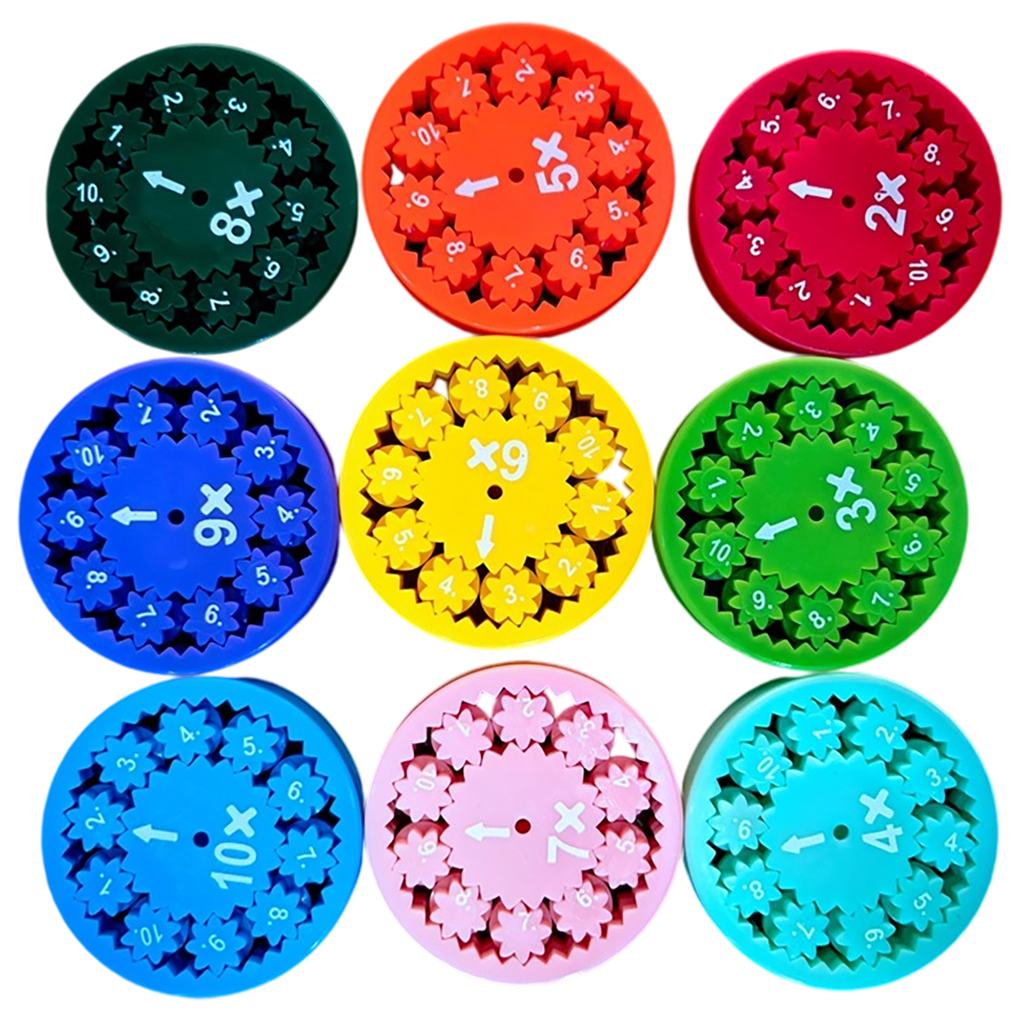 Educational Math Fidget Spinner Multiplication Learning Tool 5
