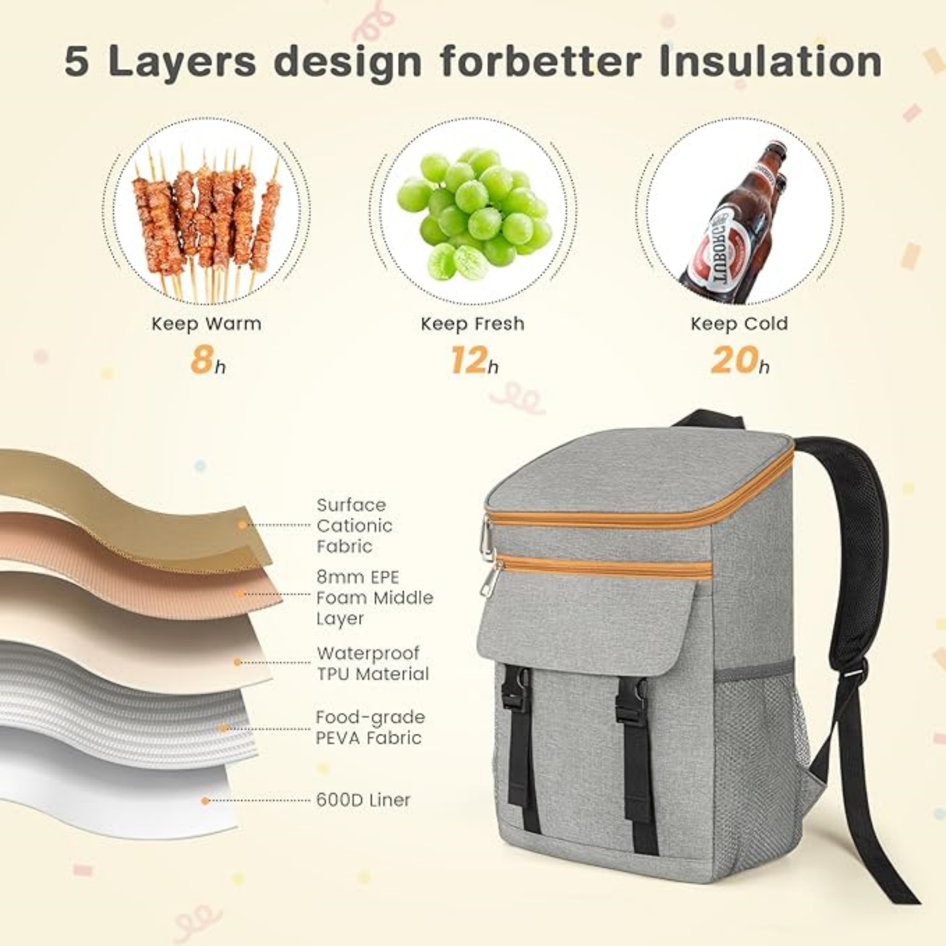 30 Cans Insulated Backpack Cooler 4