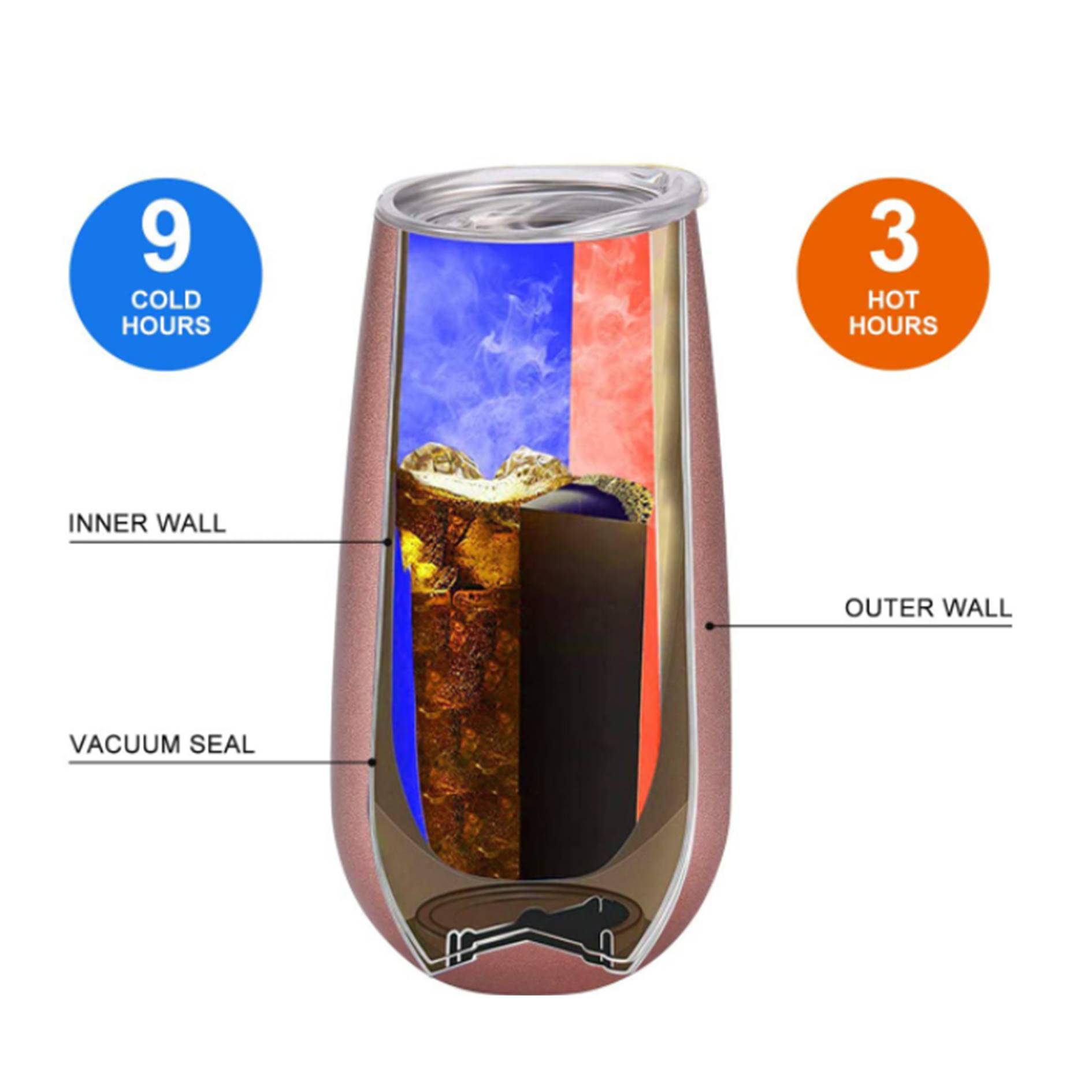 Custom 6 oz 12 oz Egg Shape Wine Tumbler 3