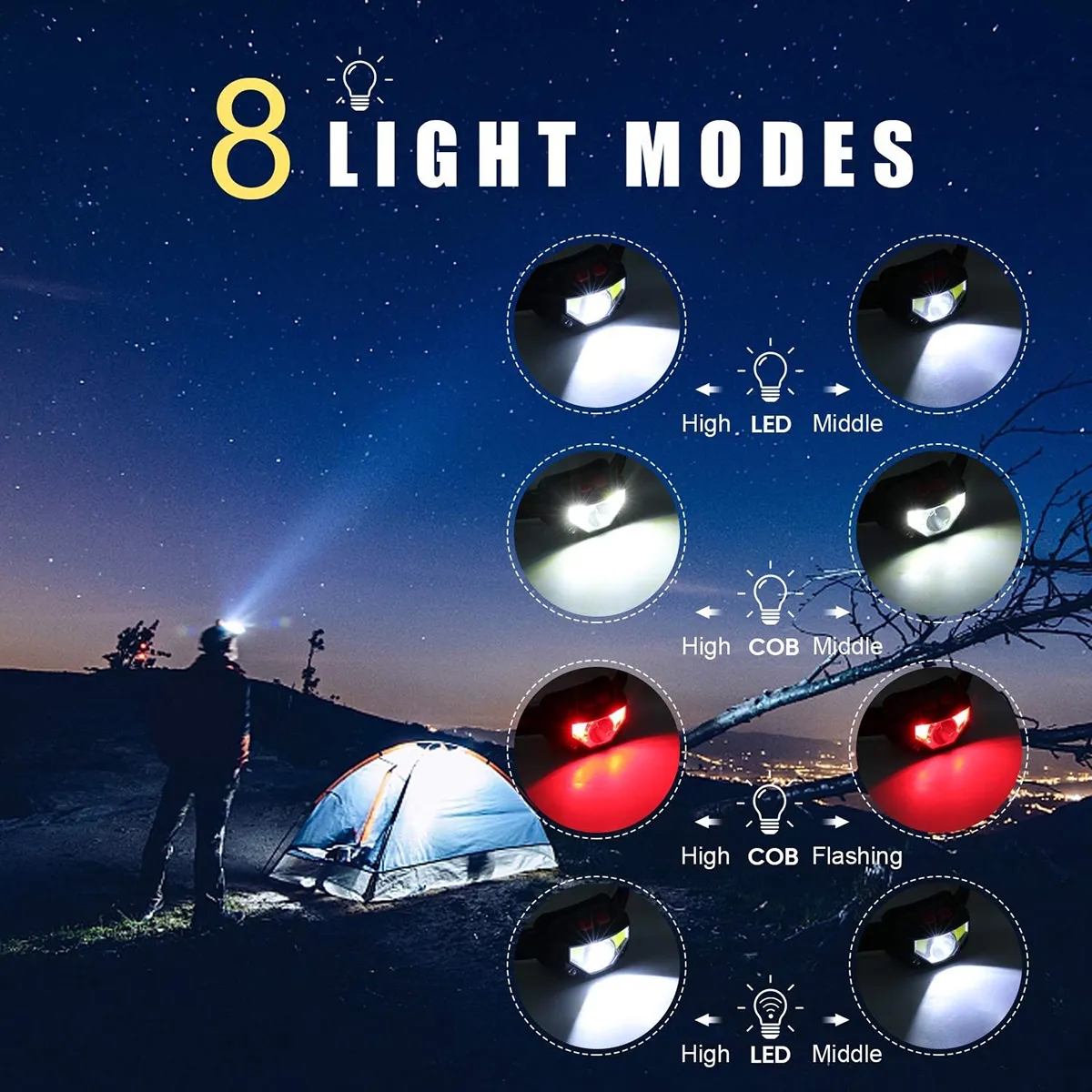 Ultra Bright LED Rechargeable Headlight with Sensor Mode 5