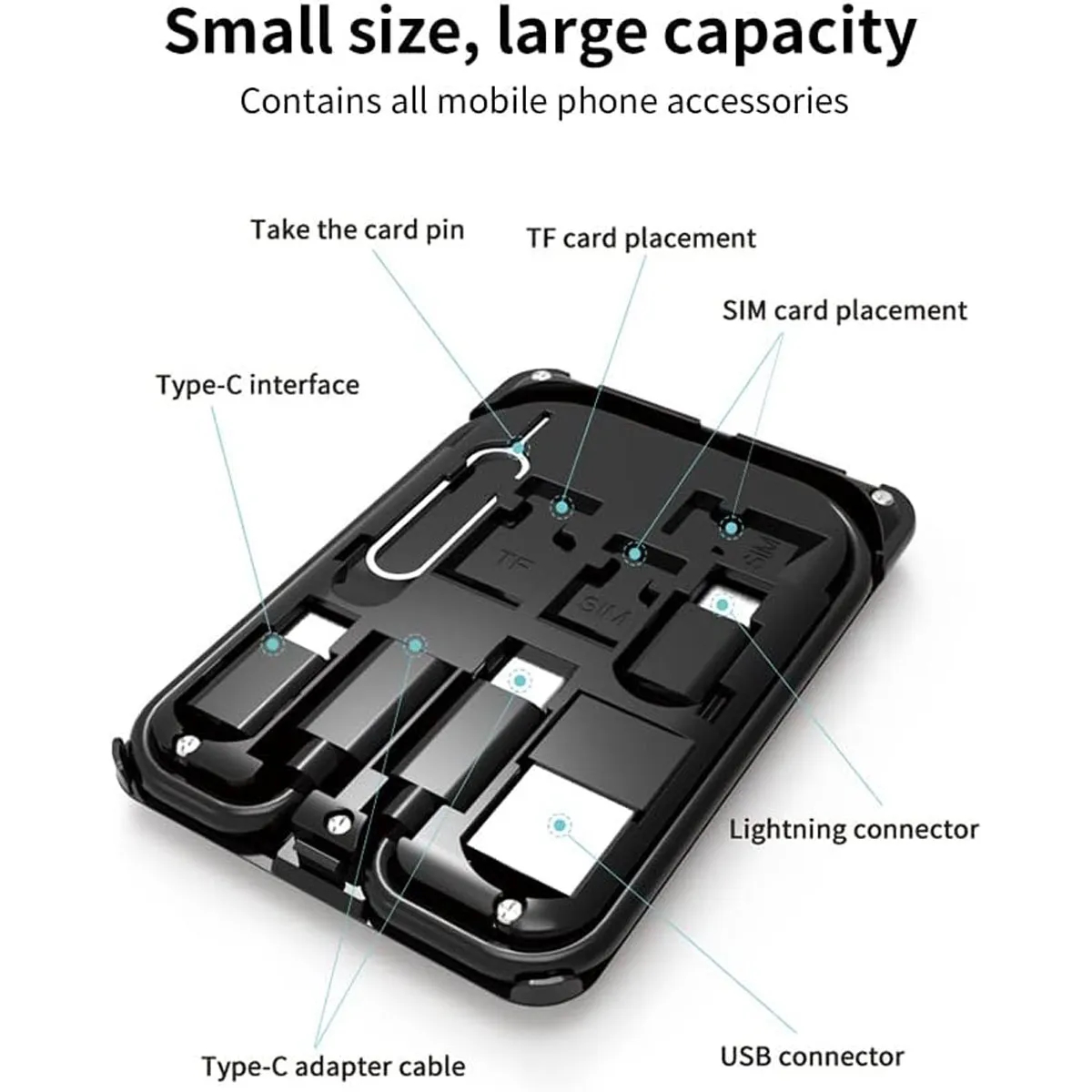 Wireless Charging USB Adapter Kit 3