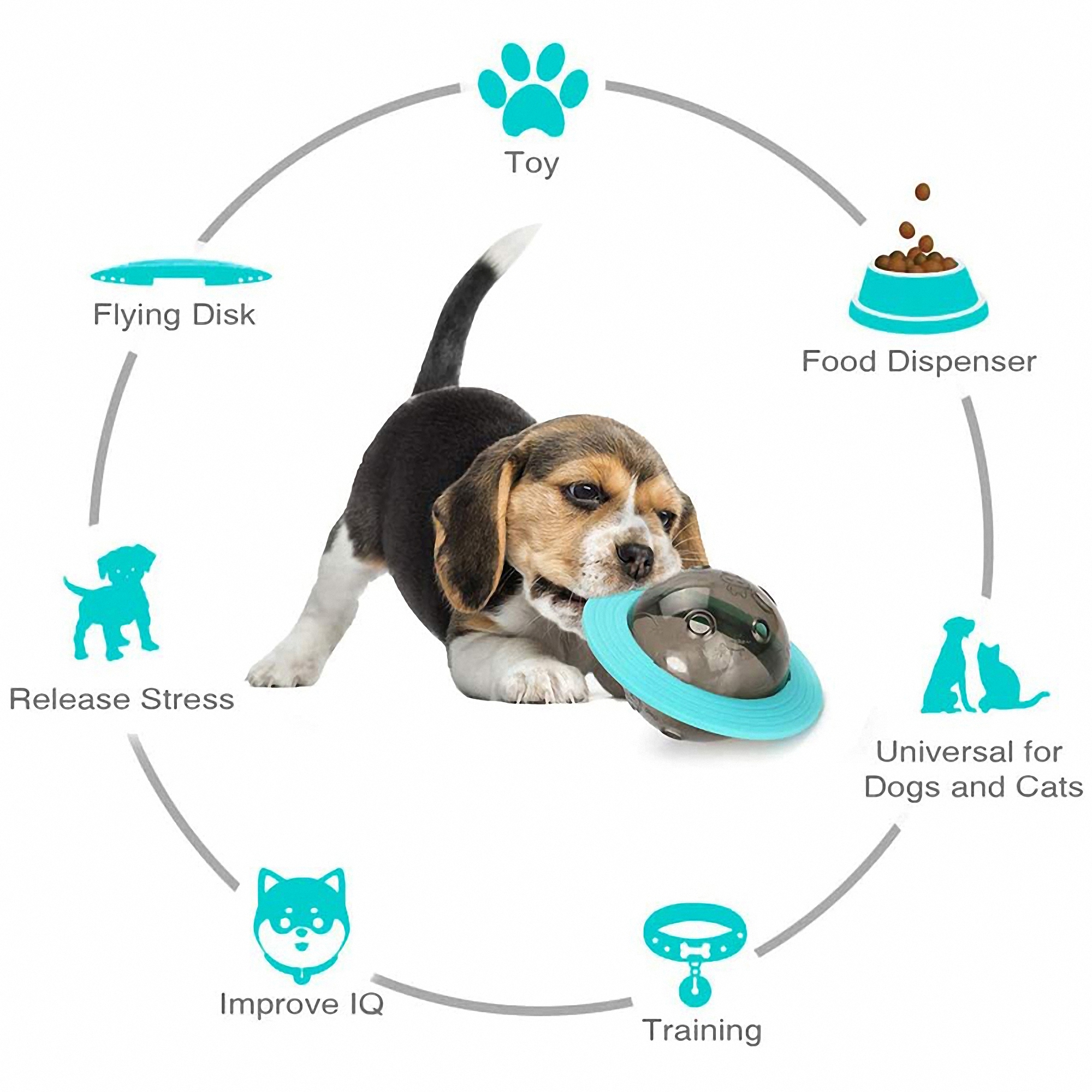 Dog Food Dispenser Interactive Feeder Ball for Puppies 5