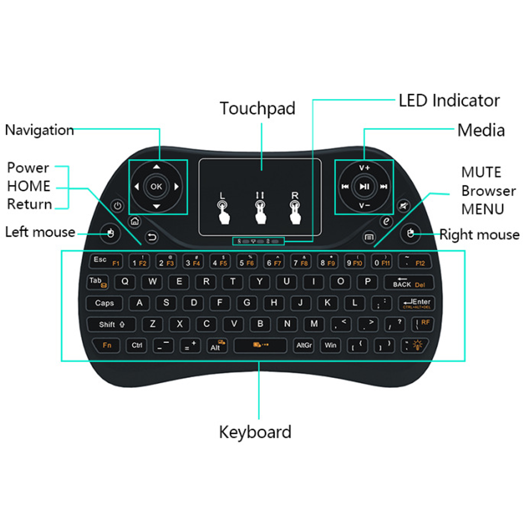 5000mAH Solar Power Charger 2