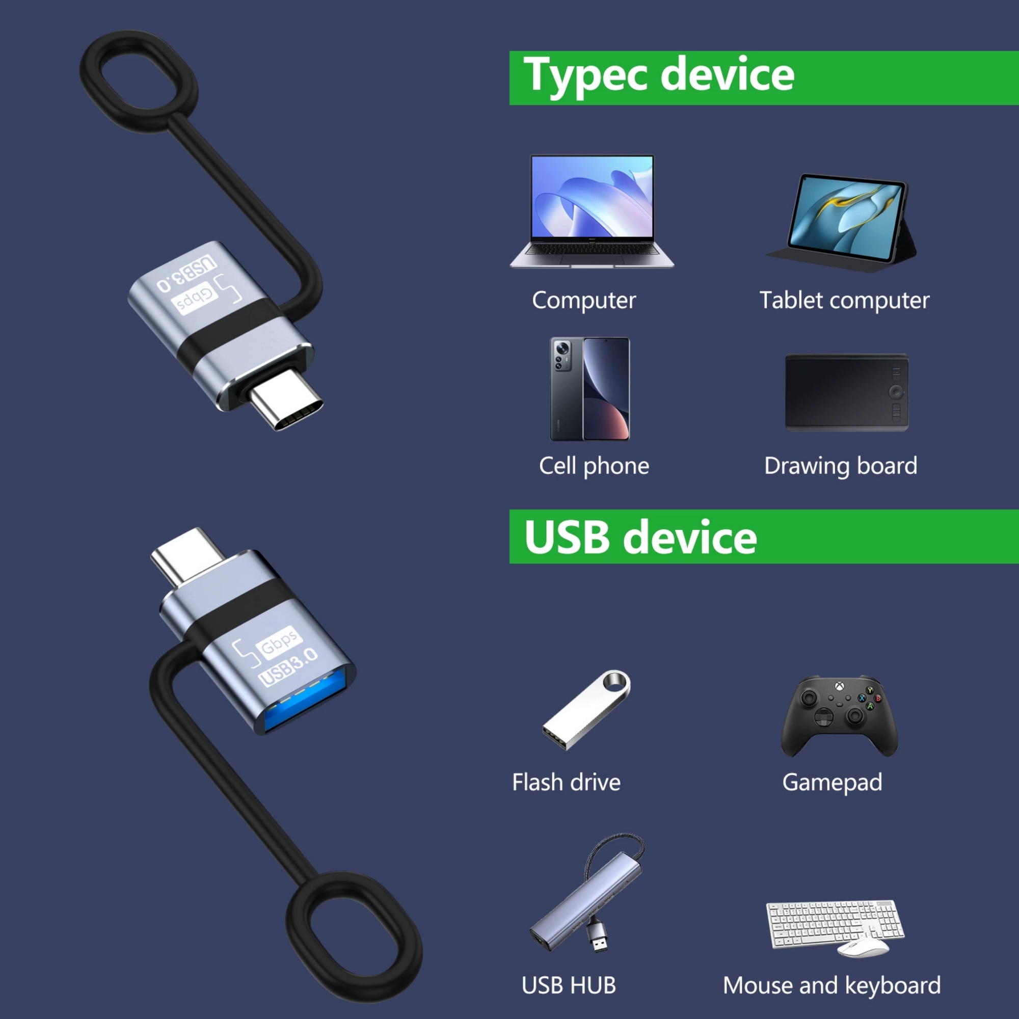 USB Type-C To USB 3 Adapter 7
