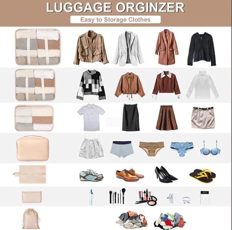 Travel Packing Cube Organizer Set 8