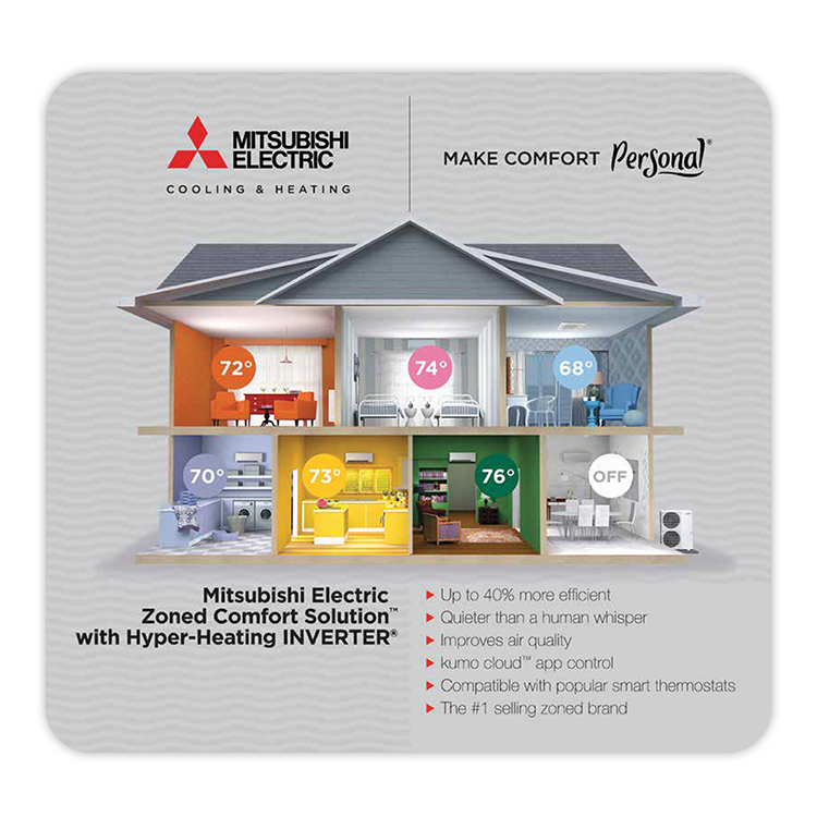 Mouse Carpet Heavy-Duty Fabric Mouse Pad (7.5"x8"x3/16")