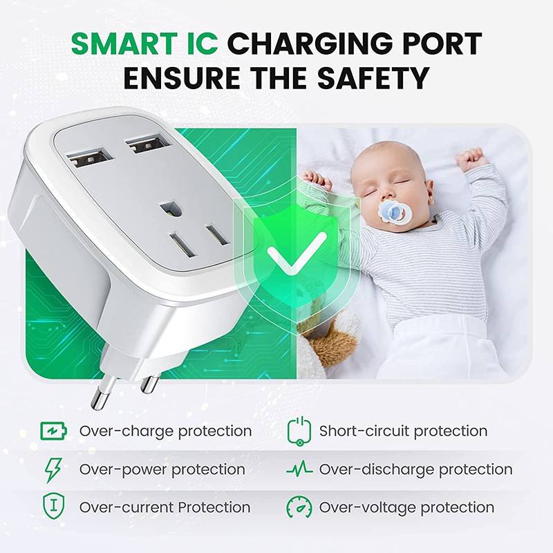 International Power Plug with 2 USB, Type C Outlet 16