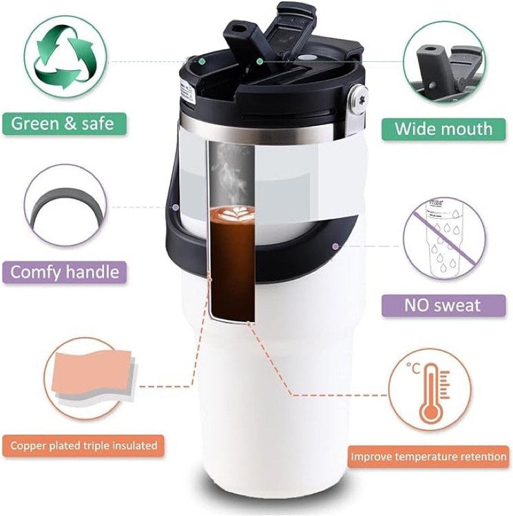20oz Stainless Steel Coffee Travel Mug 9