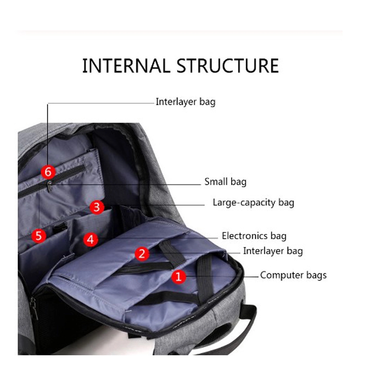 Anti-Theft Laptop Backpack with USB Port 4