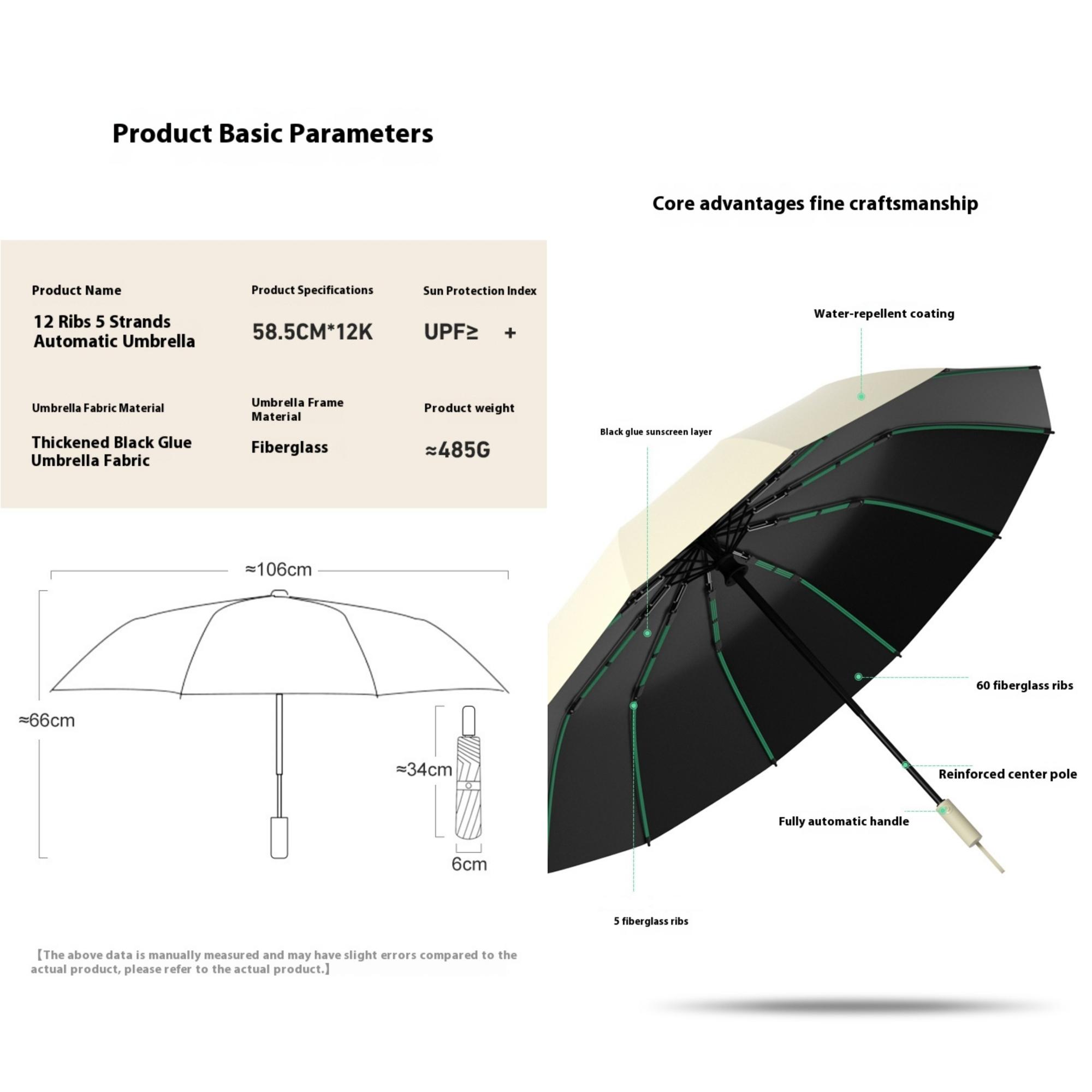 MOQ 5pcs 12-Rib Automatic Umbrella 2