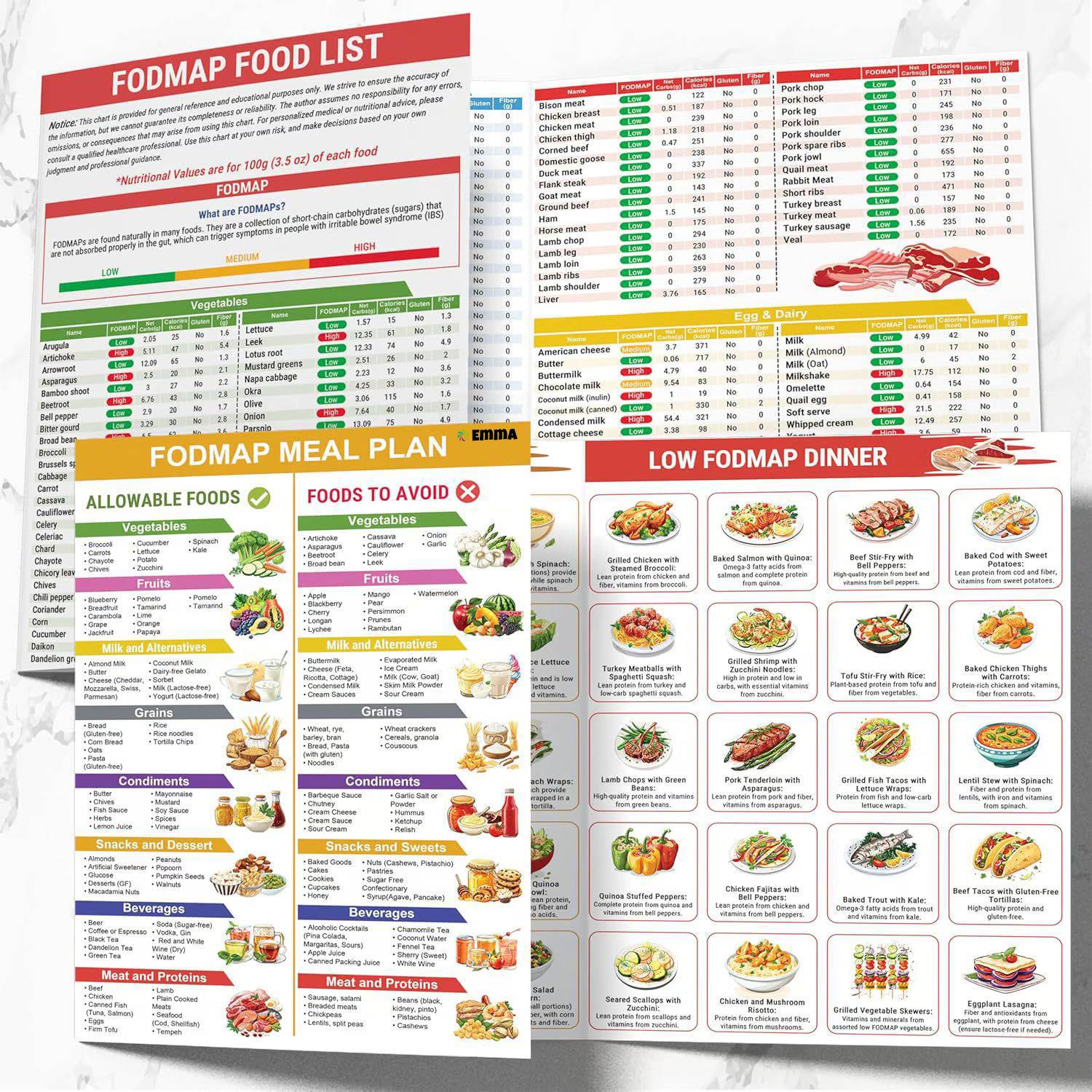 2-Pack Laminated Diabetes Food List Grocery Guide Pamphlet 1
