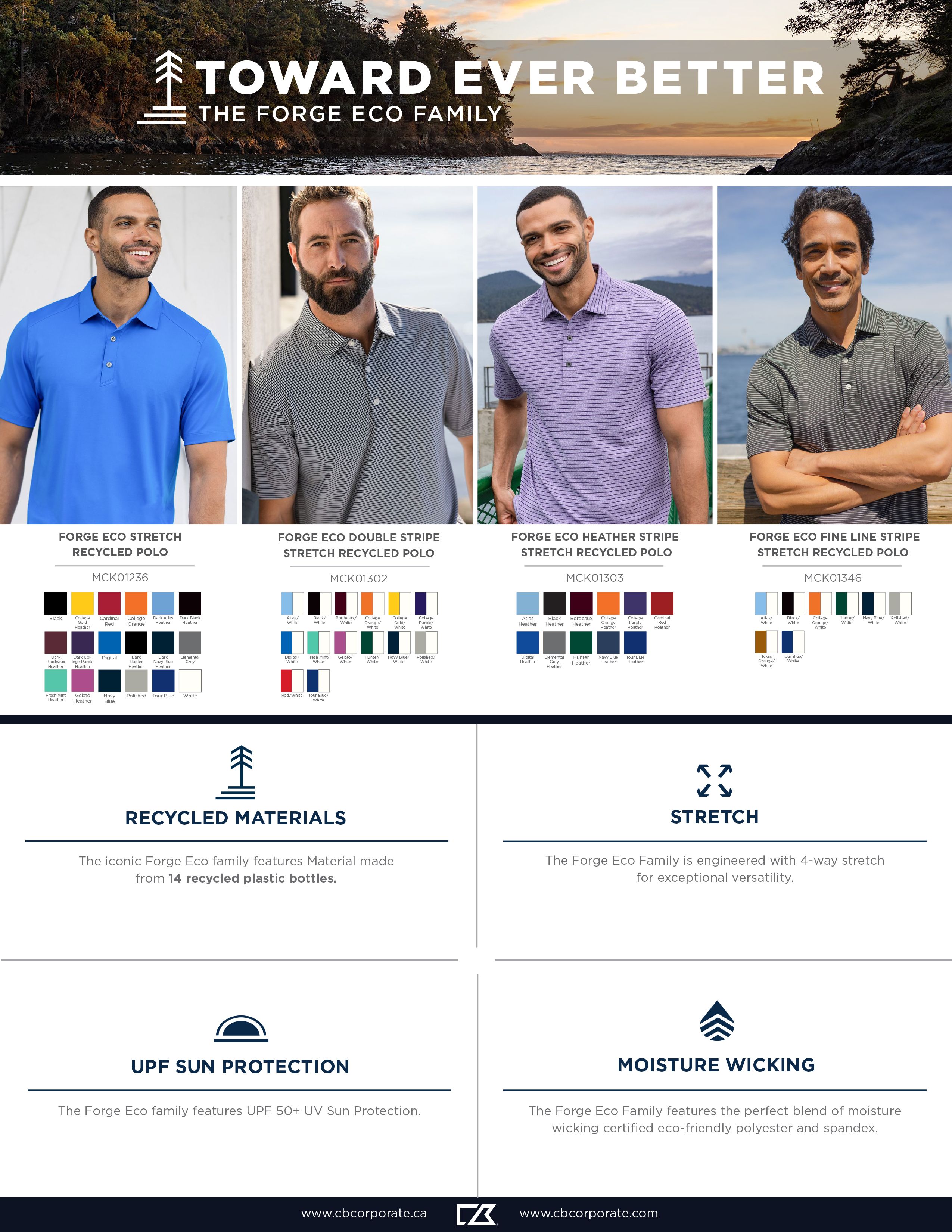 Cutter & Buck Forge Recycled Heather Stripe Four-Way Stretch Mens Big & Tall Polo Big & Tall 33