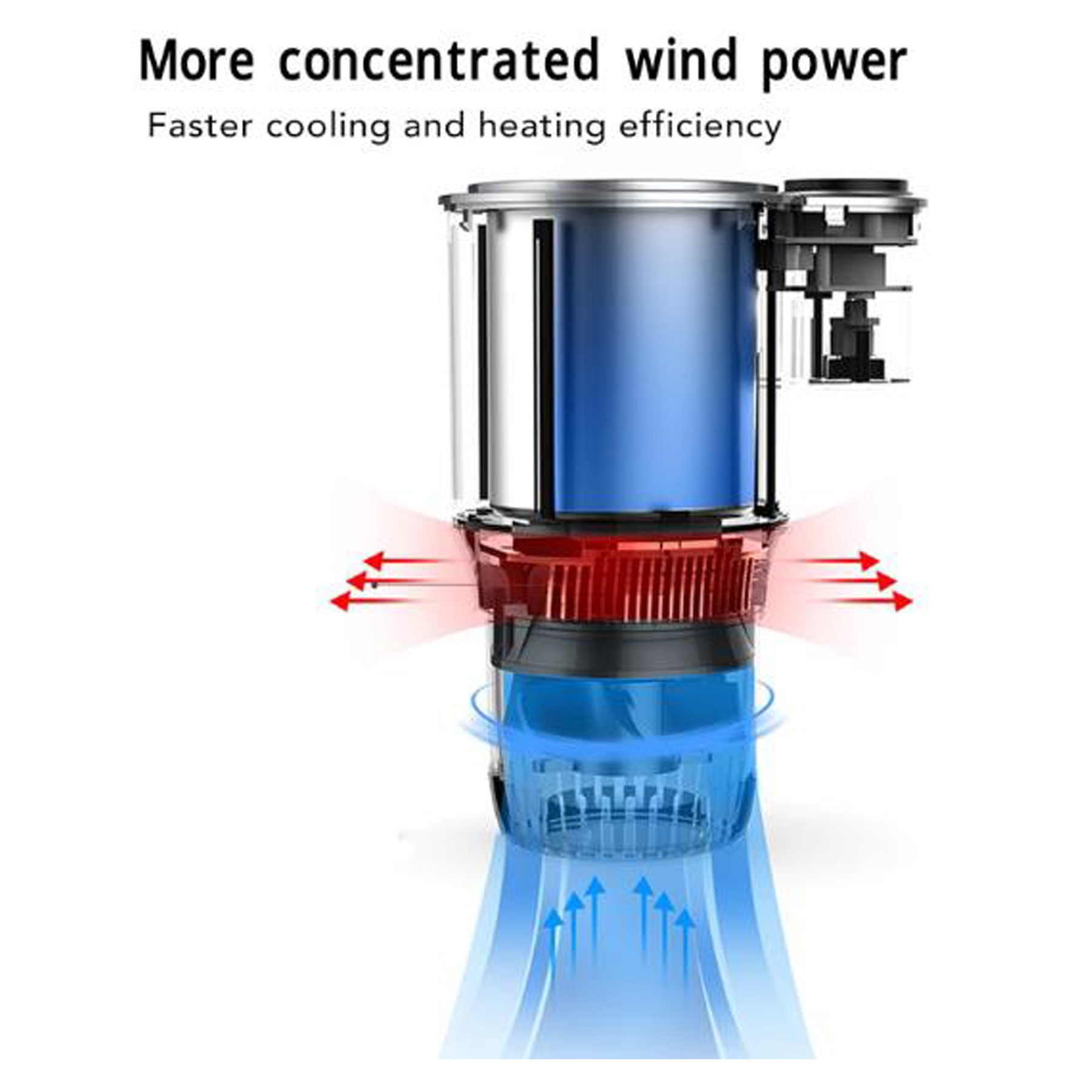 Car Temperature Control Cup 5
