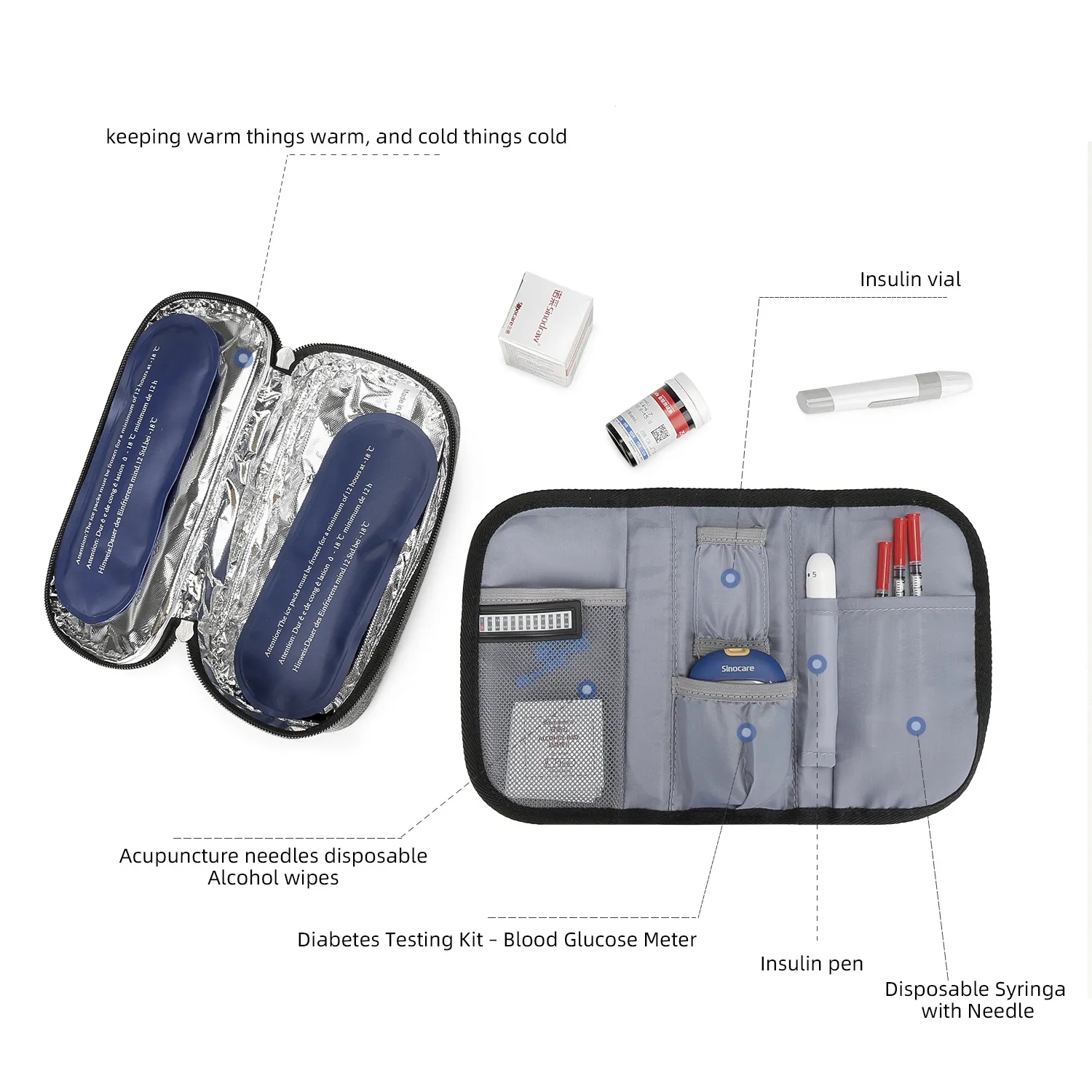 Insulin Cooler Travel Case 1