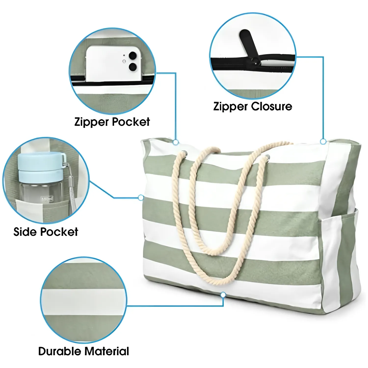 Waterproof Beach Tote Bag with Zipper 6
