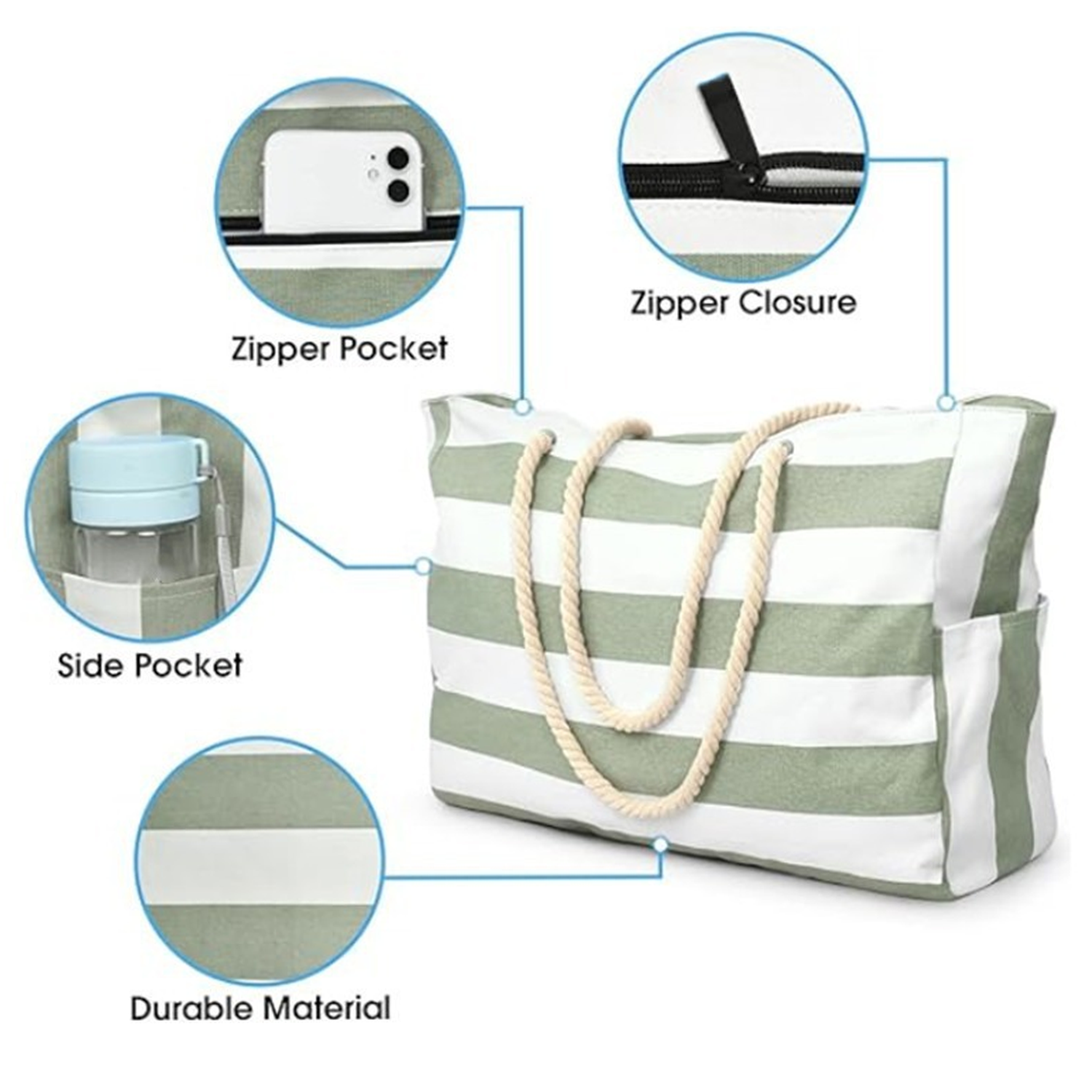 Large Capacity Canvas Travel Tote Bag 5