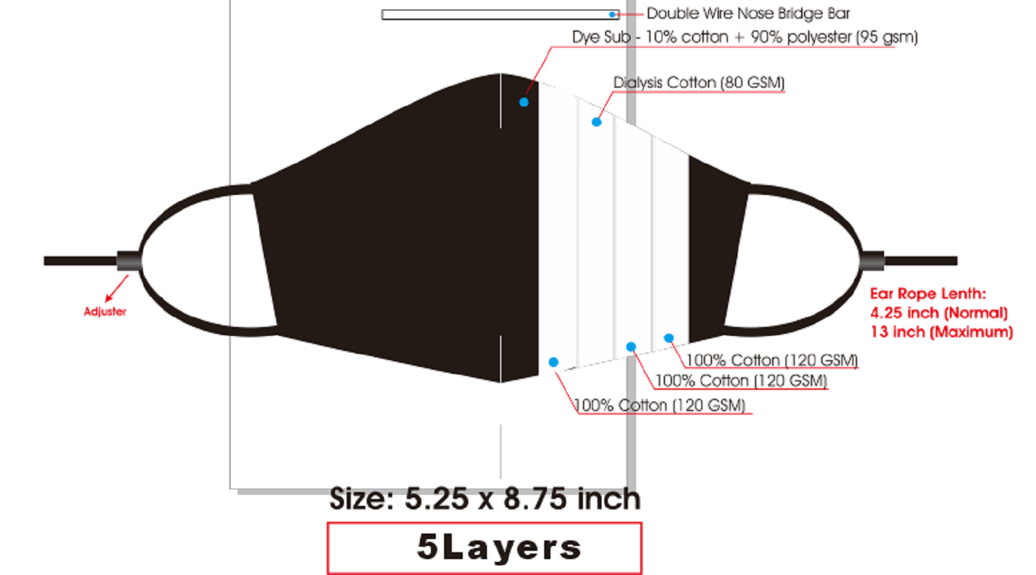 5-Ply Cotton Mask Full Color (Sea Shipping) 3