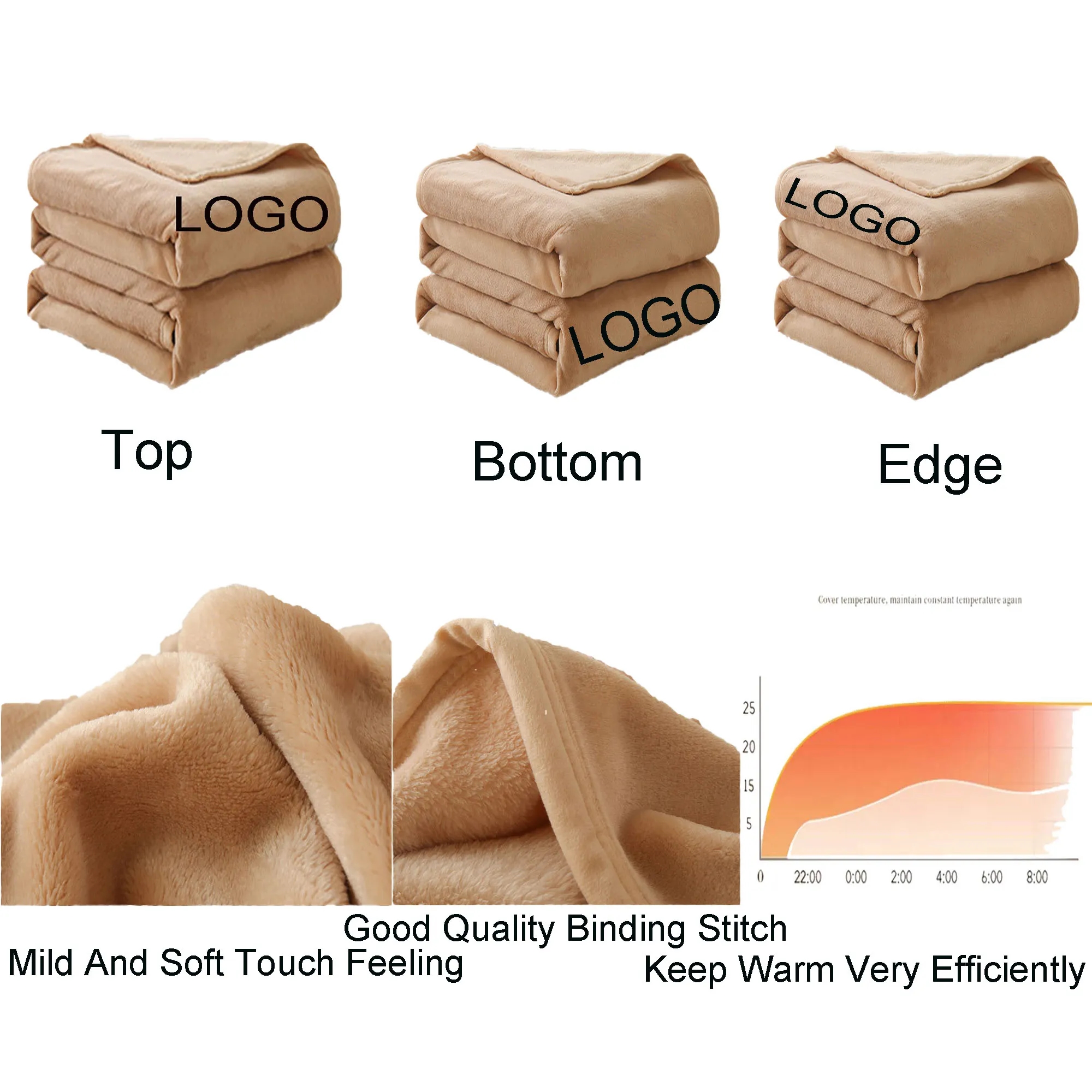 Spot Sofa Travel Milk Velvet Blanket 2