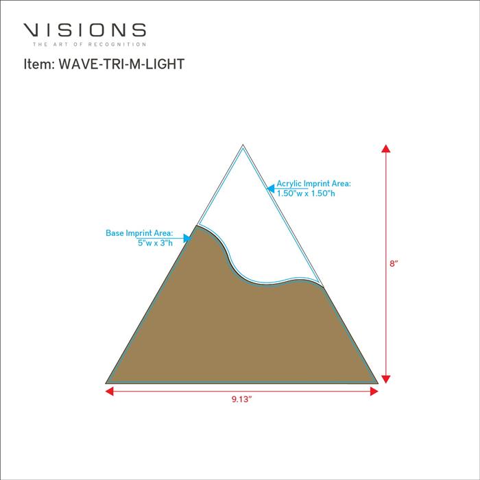 Fusion Triangle 27
