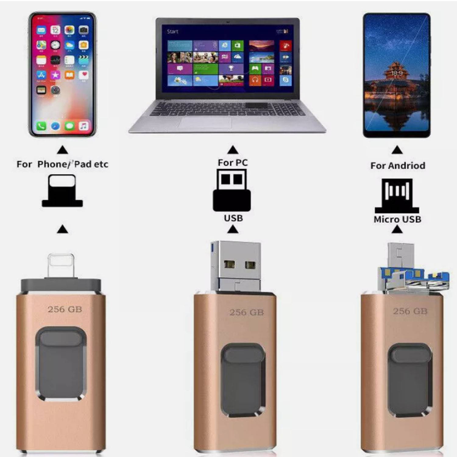 4-IN-1 Multi-function mobile phone USB flash drive 9