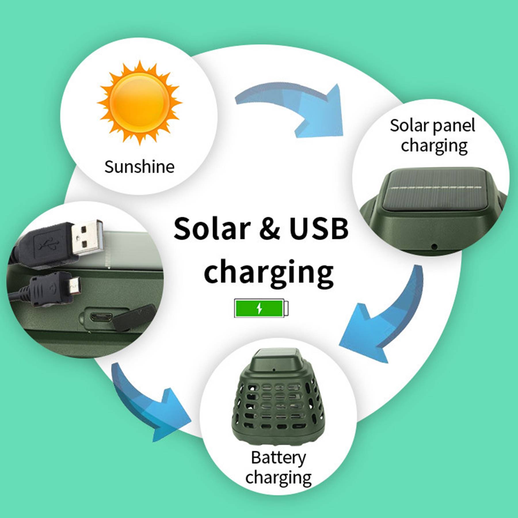Abs Outdoor home solar mosquito killer lamp 5