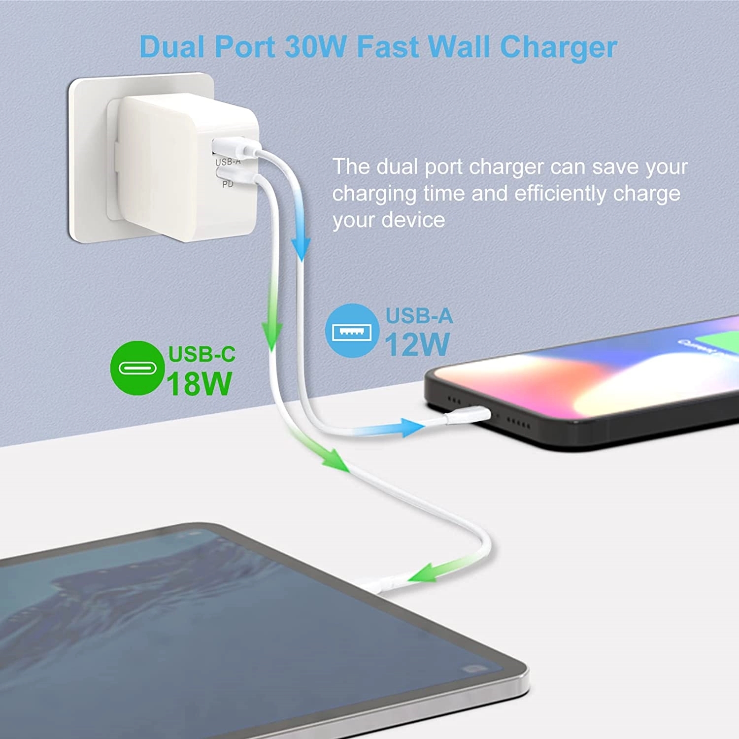 USB C Wall Charger,30W Dual Port 2