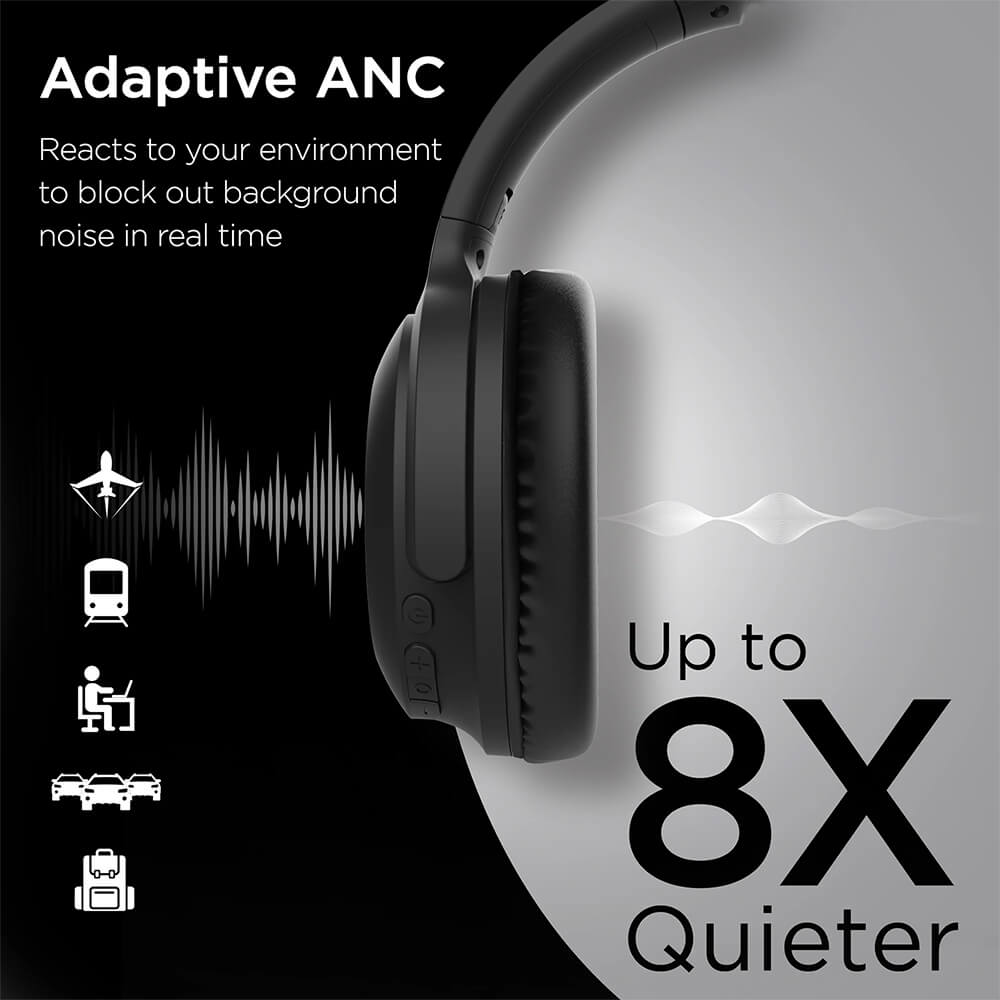 HyperGear Stealth2 ANC Wireless Noise Cancelling Over-the-Ear Headphones 19