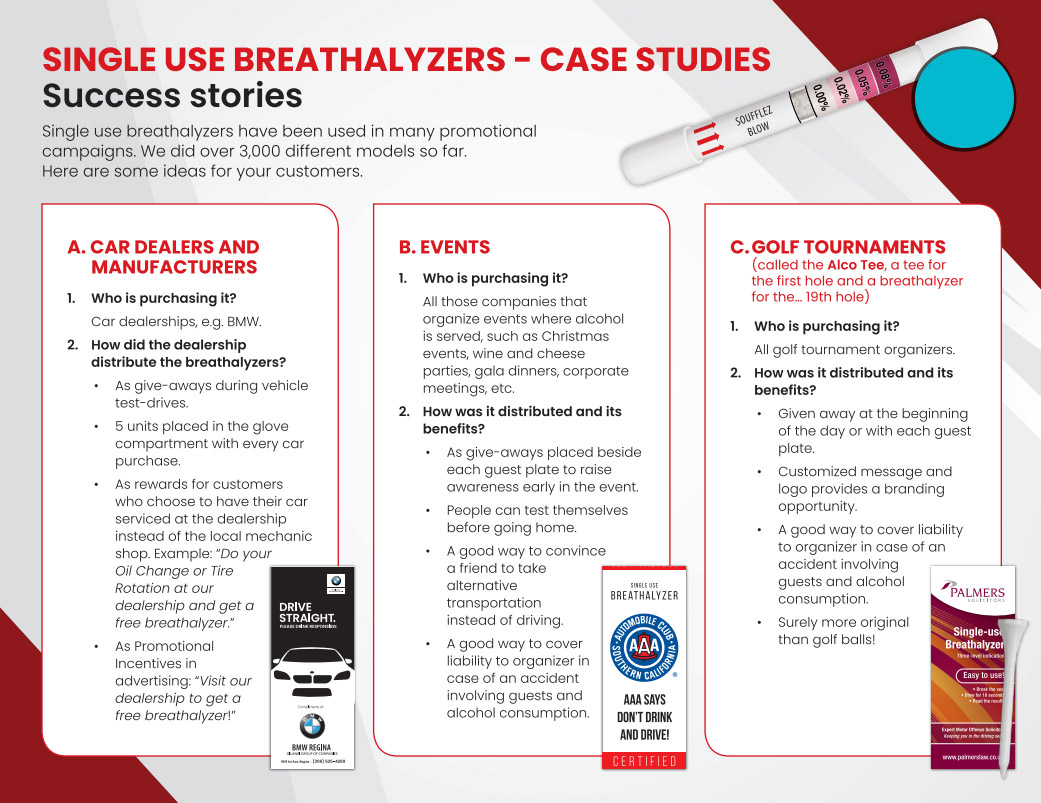 Golfers Single-Use Breathalyzer with Custom Printed Insert 6