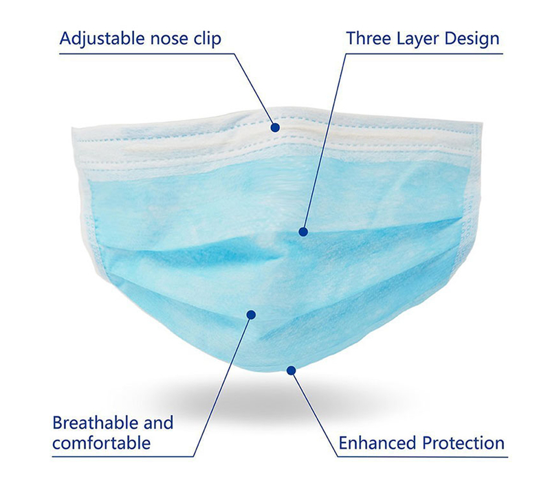 3-Ply Disposable Face Mask 2