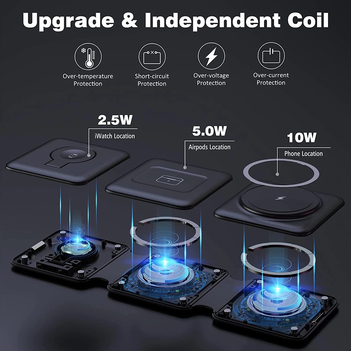 3 in 1 Custom Logo Travel Fodable Magnetic Wireless Charger 6