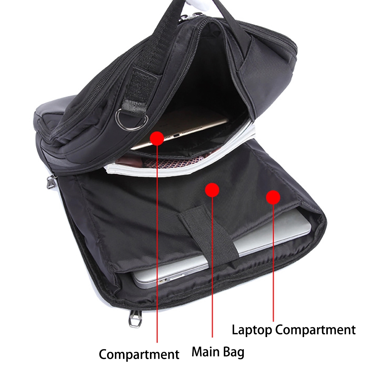 Daily Travel Laptop Backpack 10