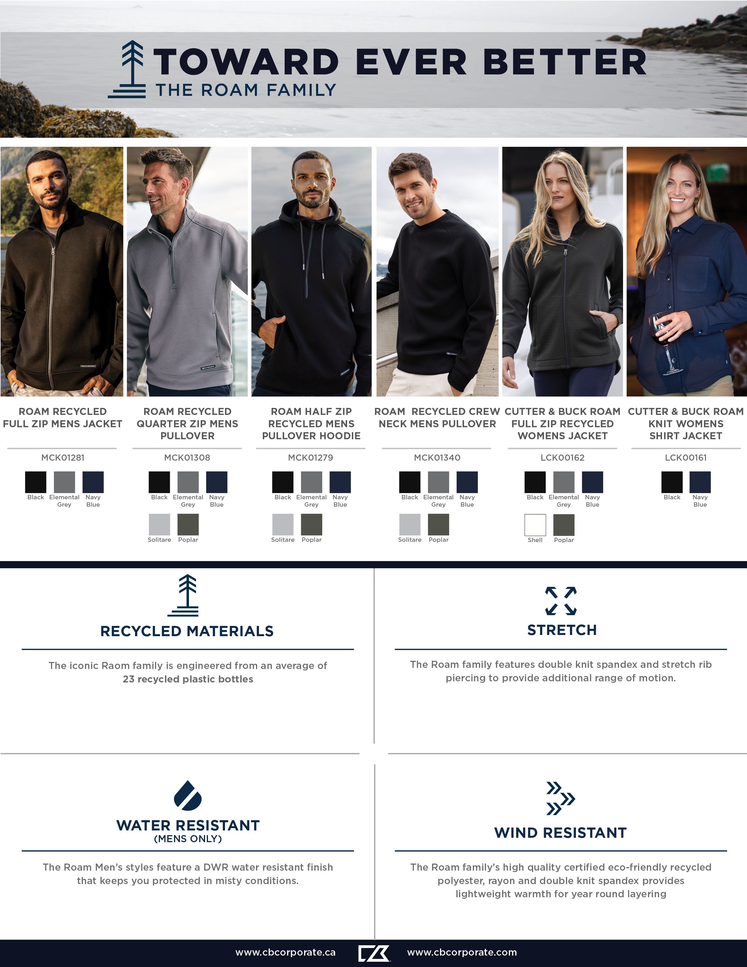 Roam Eco Recycled Full Zip Mens Jacket