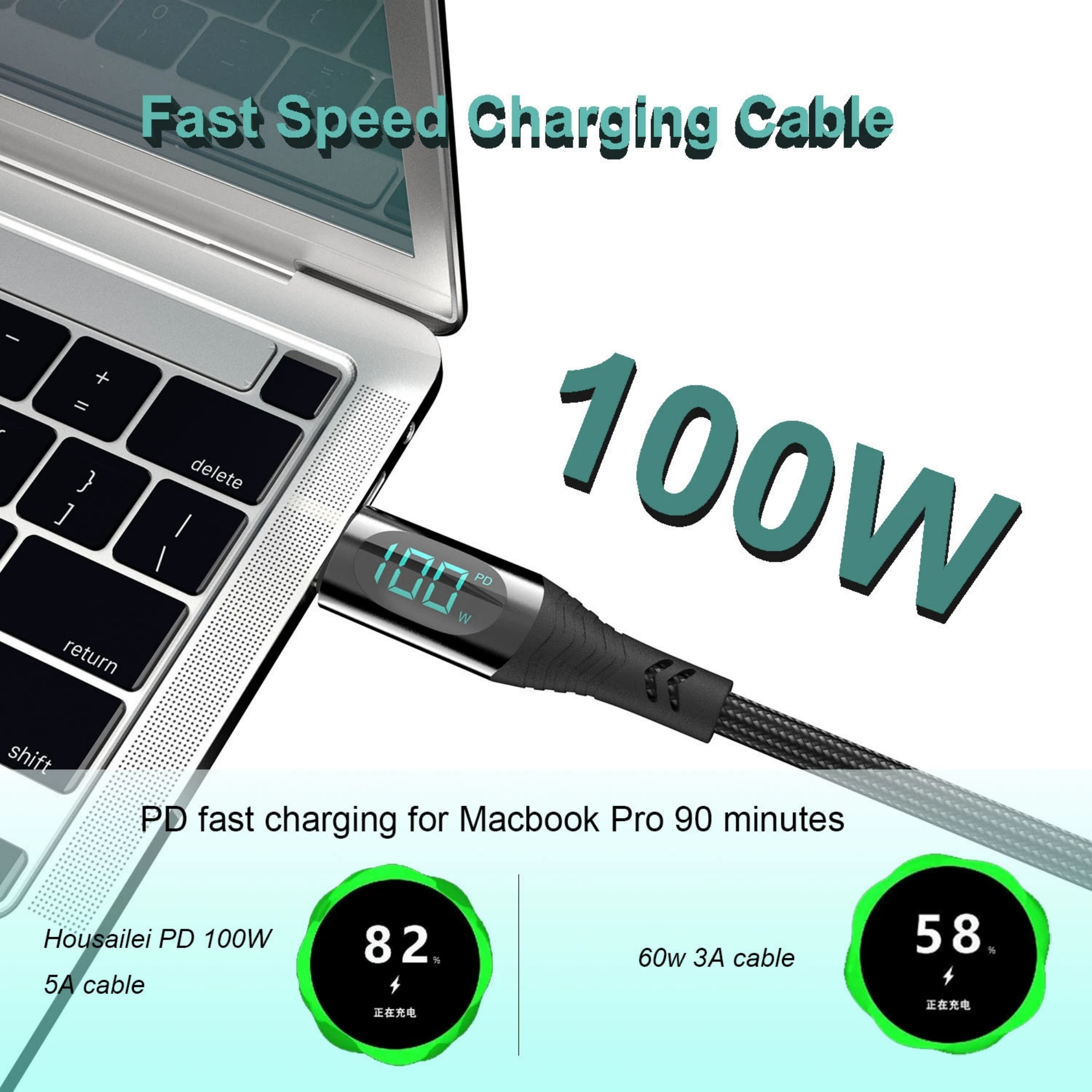 PD 100W Fast Charging Cable 3