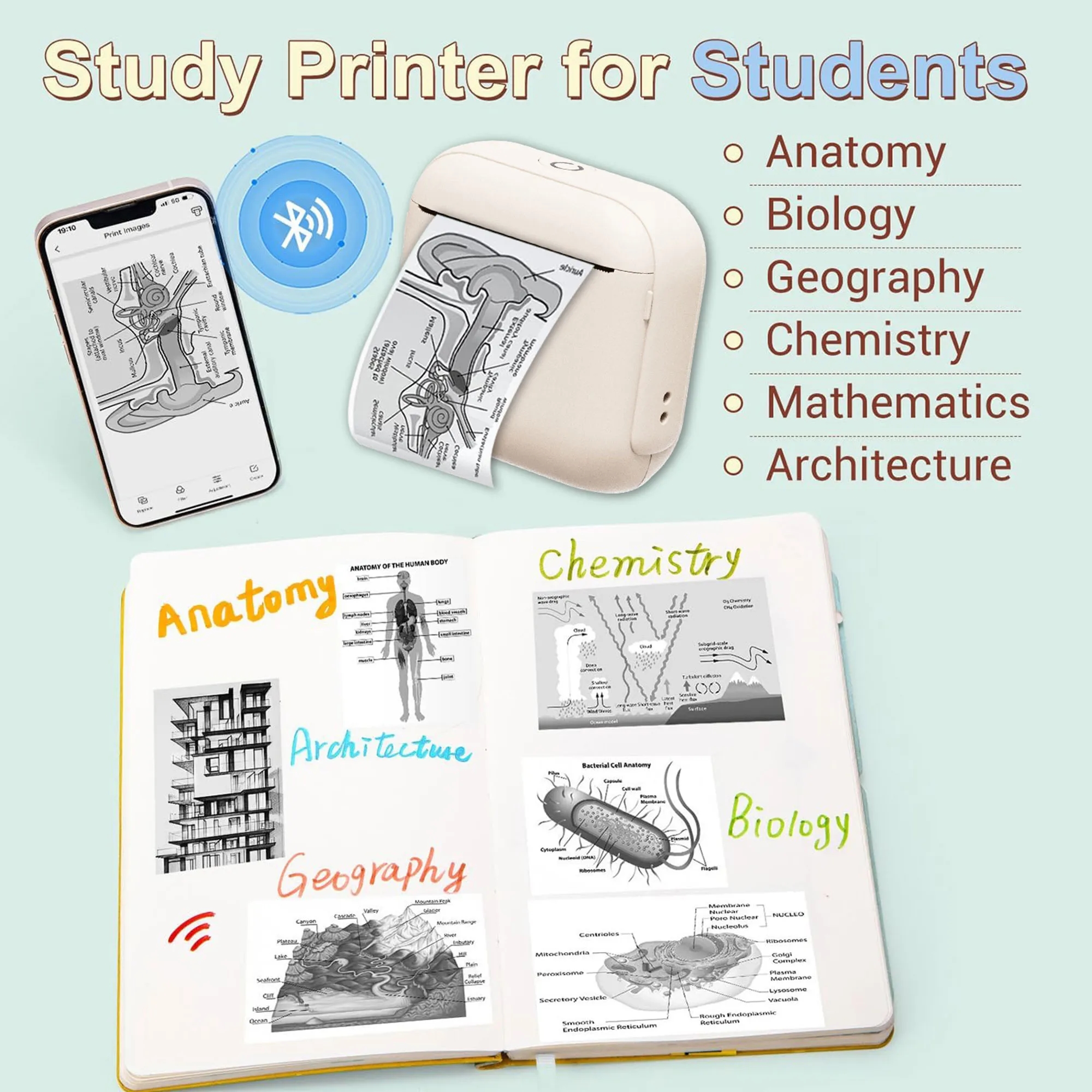 Smart Portable Mini Thermal Printer For Kids Photos Gifts 6