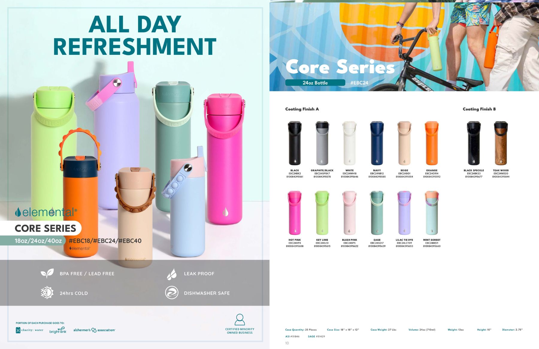 Elemental® Core Series 24oz Stainless Steel Water Bottle - Vacuum Insulated - BPA-Free and Lead-Free 26