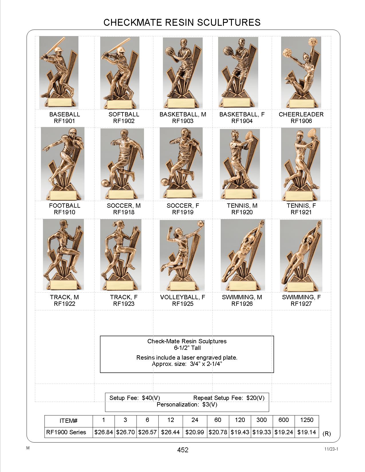 Soccer Female Checkmate Resin Sculpture 2