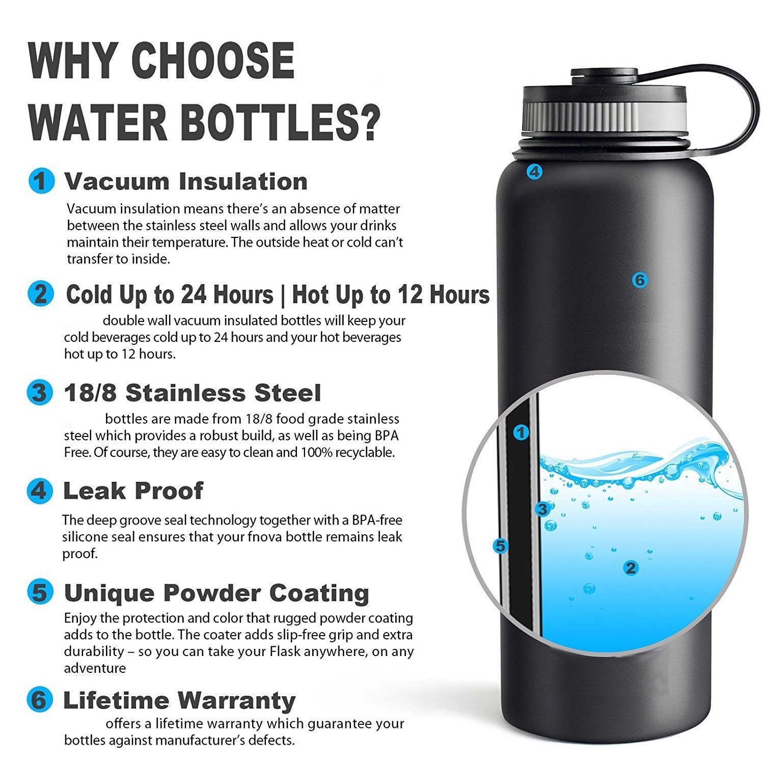 37Oz Vacuum Insulated Stainless Steel Sports Water Bottle 1