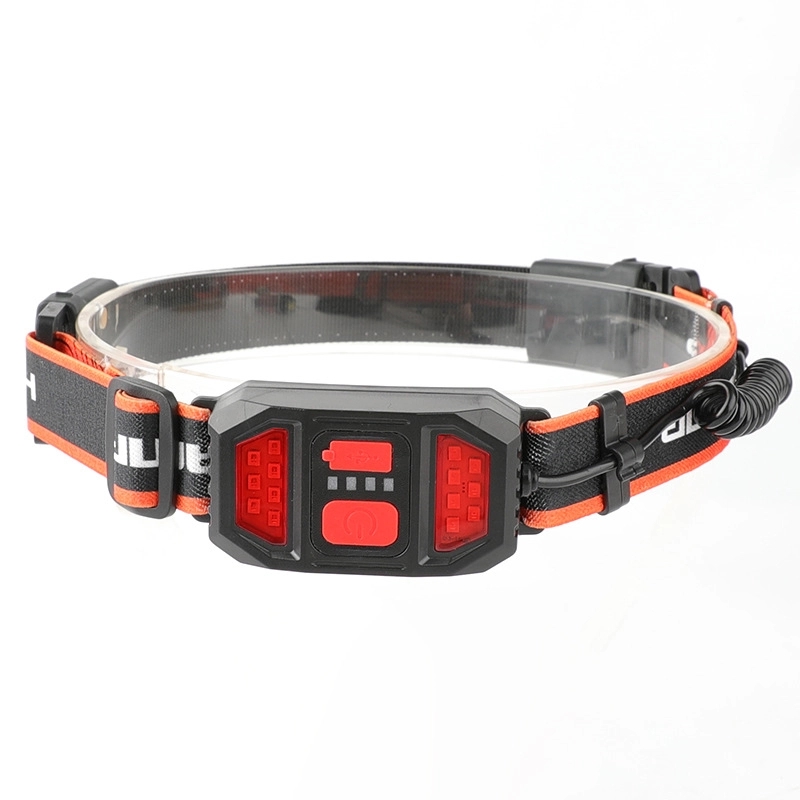 Headlamp Flashlight 3