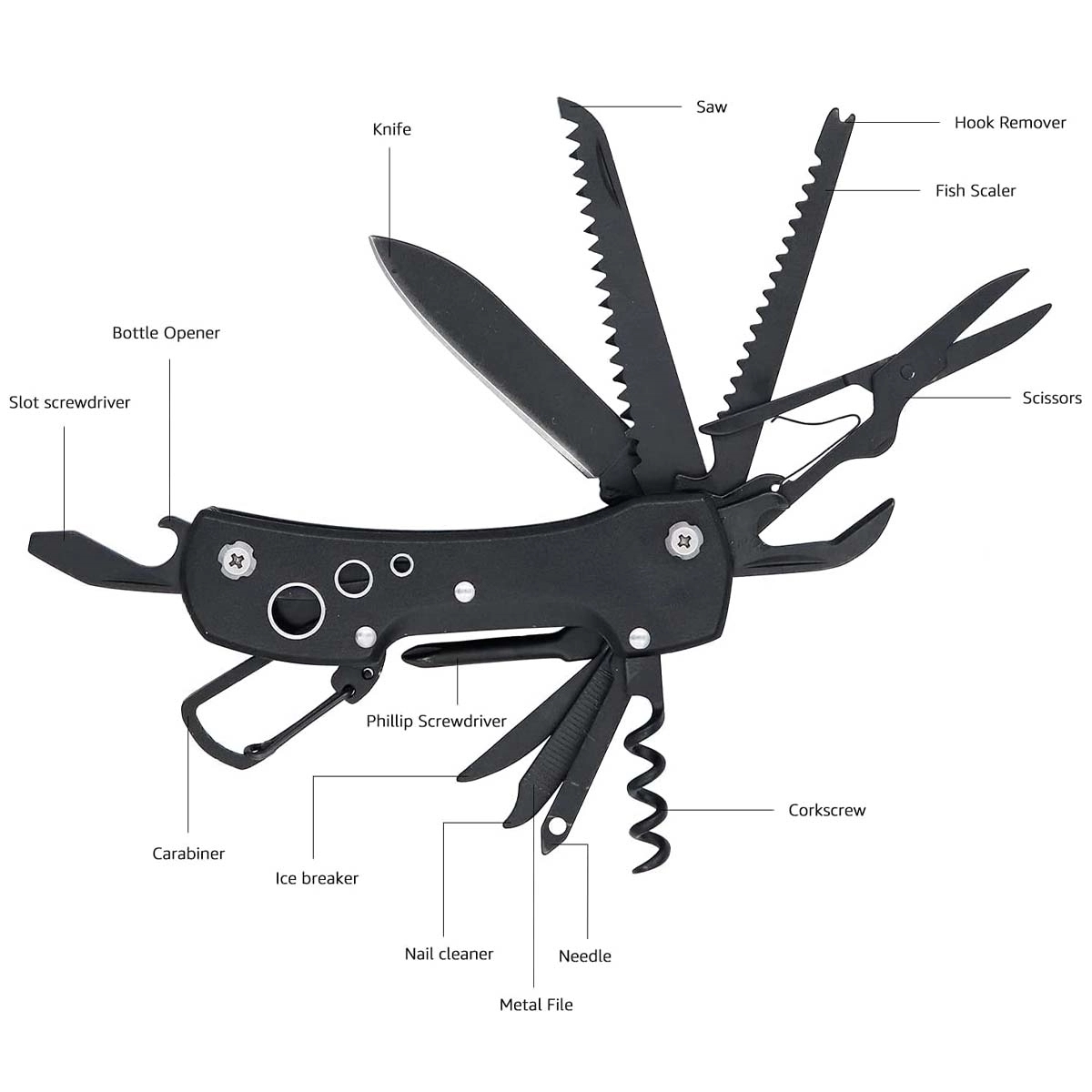 15-in-1 Stainless Steel Multitool Pocket Knife 4