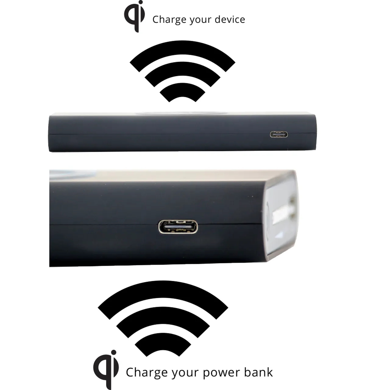 Fast Shipping Qi Wireless Phone Charger Power Bank 10000mAh 6