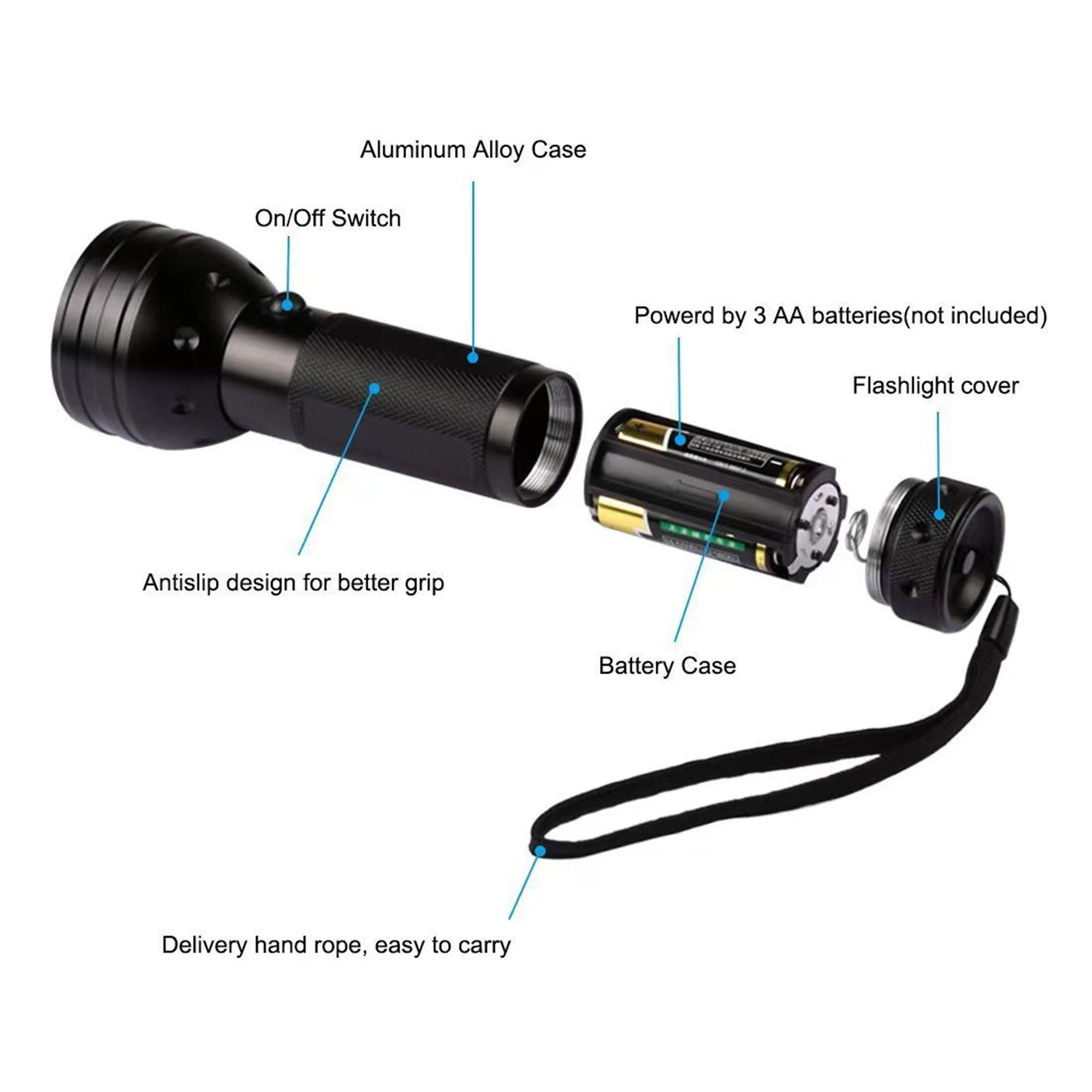 UV Flashlight For Pet Urine Detecting 3