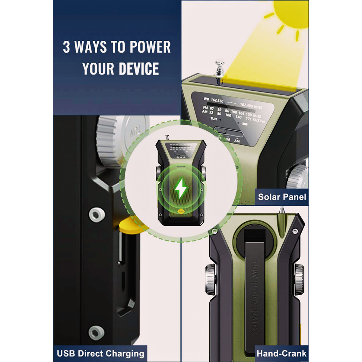 ResQ Emergency Weather Radio with Hand Crank, Solar, and 4000mAh Portable Phone Charger 12