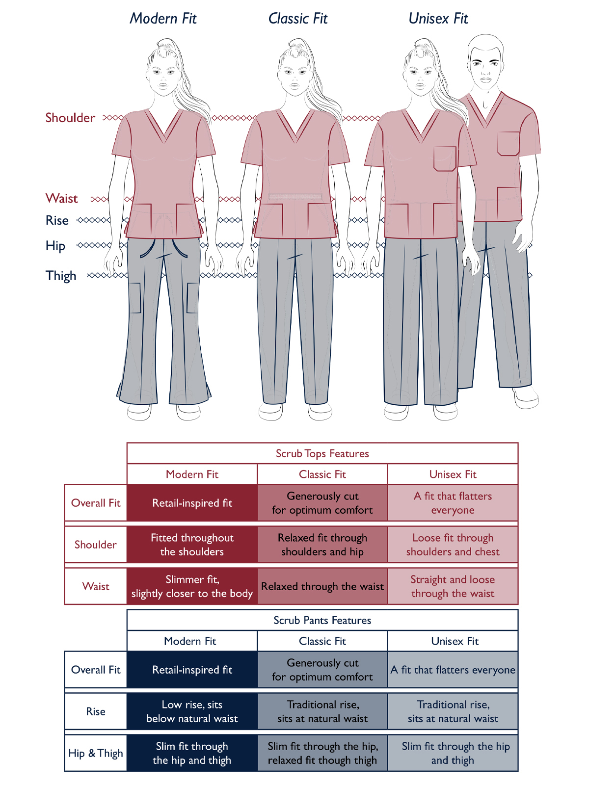 Superior Uniform Group - Fashion Seal - Unisex 2-Pocket Warm-Up Jacket 2
