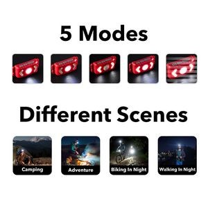 Portable LED Head Flashlight Lamp With Adjustable Elastic Headband 6