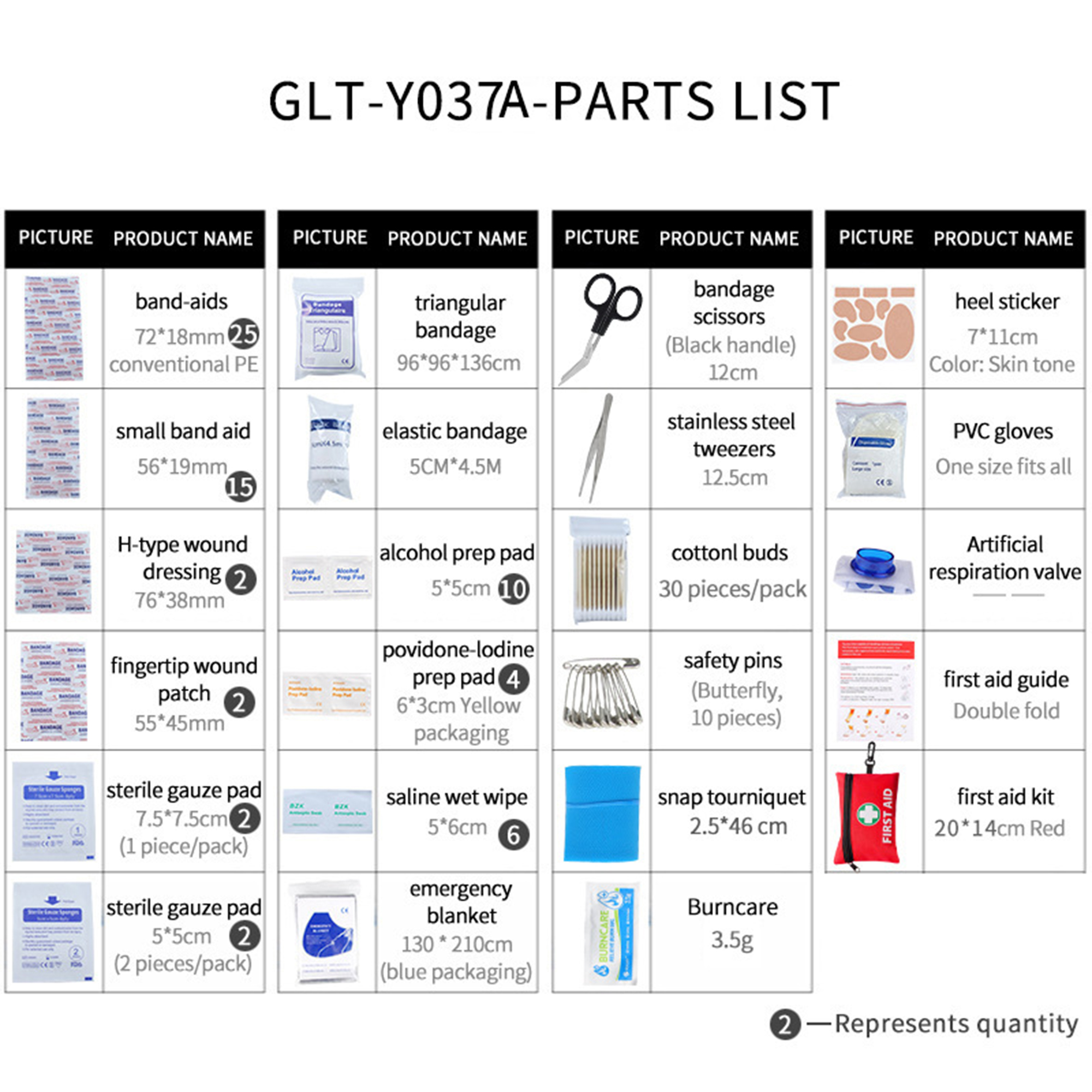 Portable 132-Piece First Aid Kit with Carabiner 2