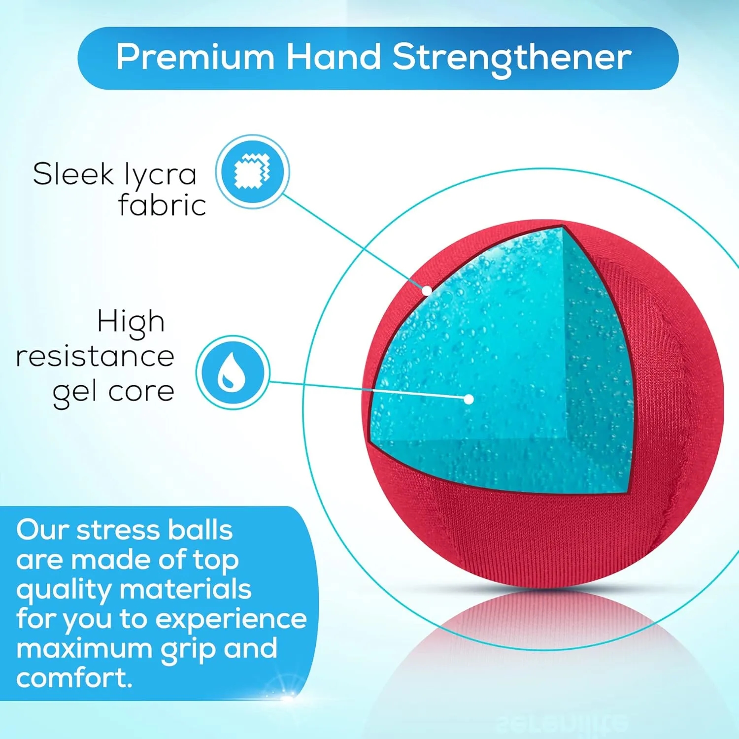 Stress Reliever Ball 3