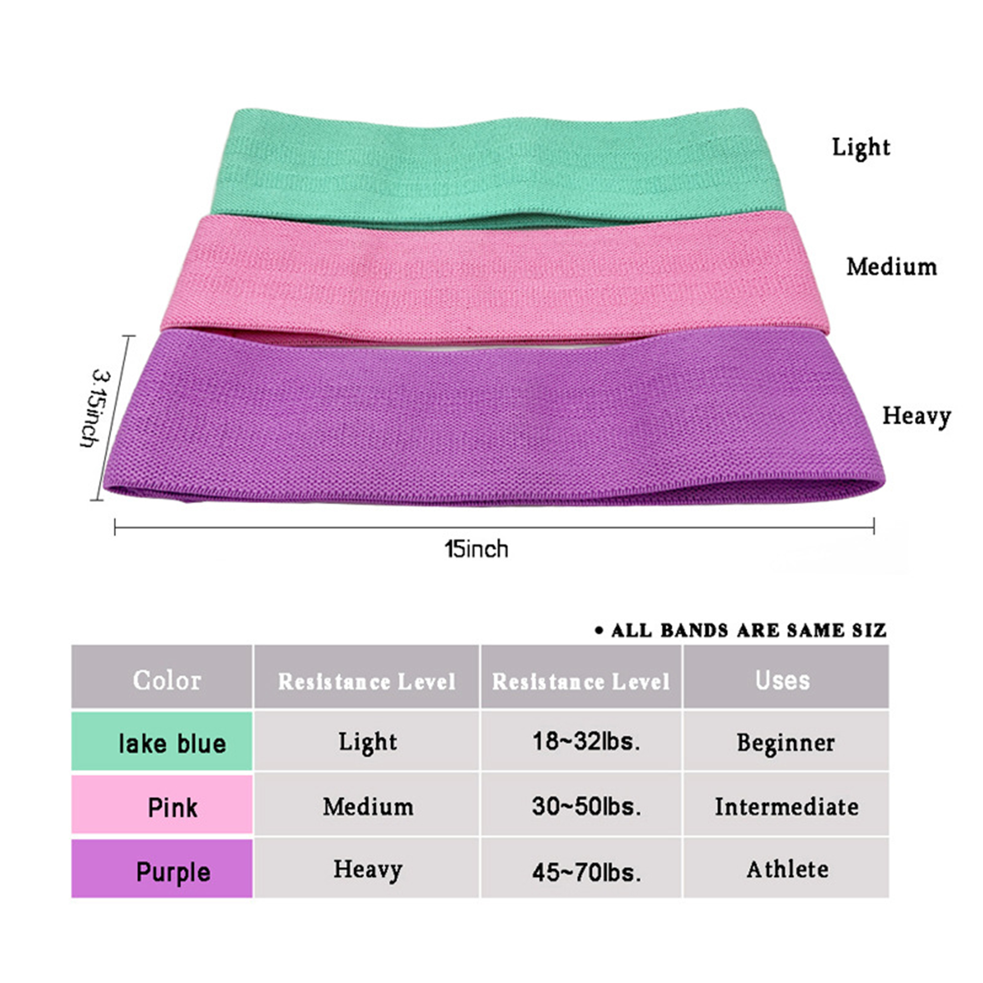 Resistance Band 3